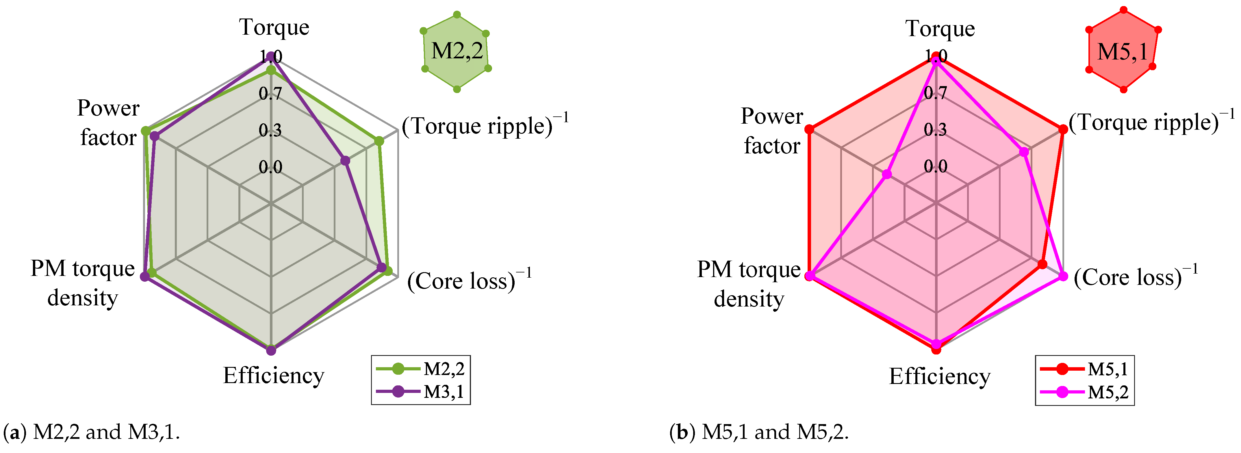 Energies 18 02400 g028a