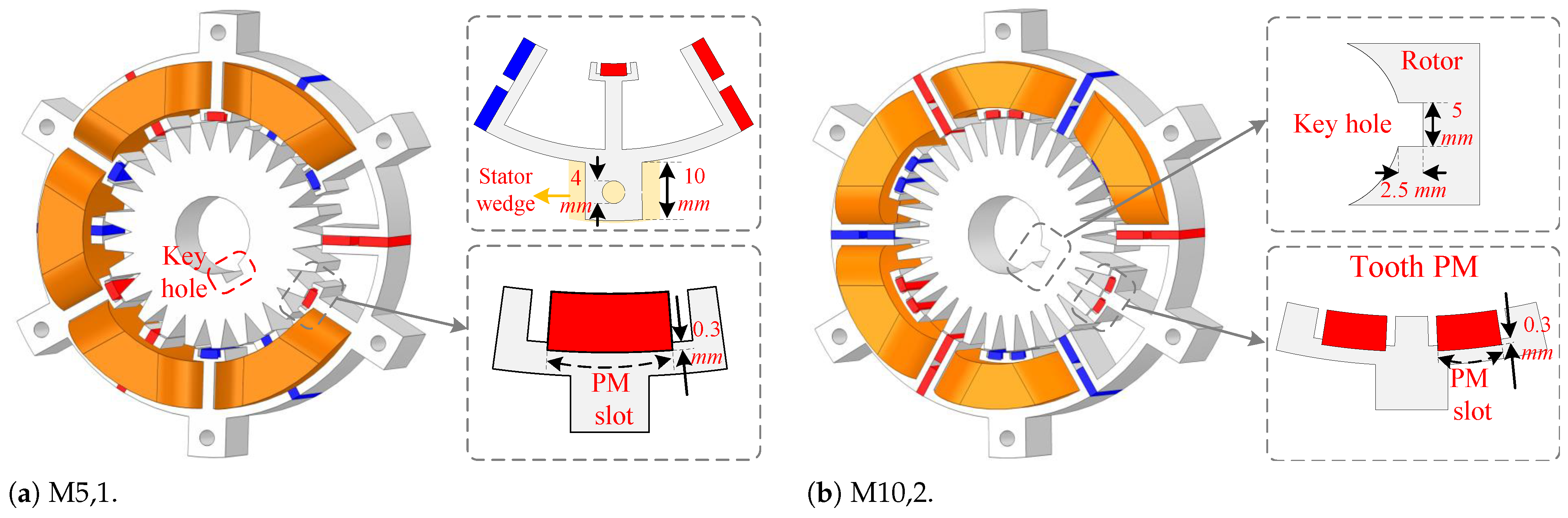 Energies 18 02400 g029