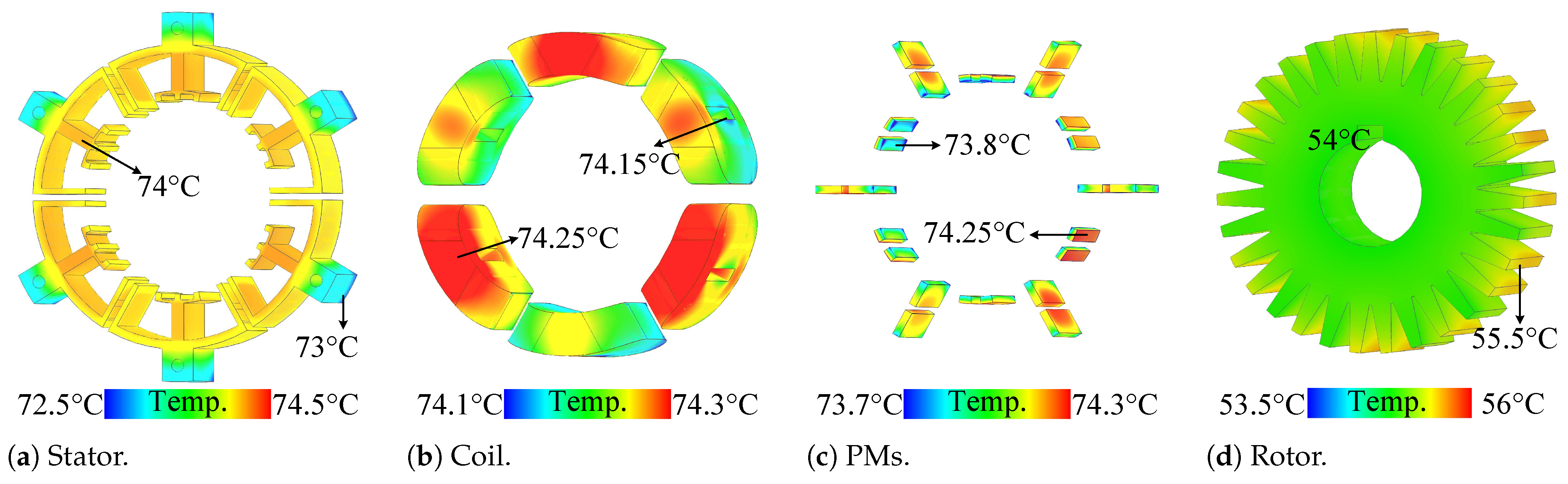 Energies 18 02400 g035