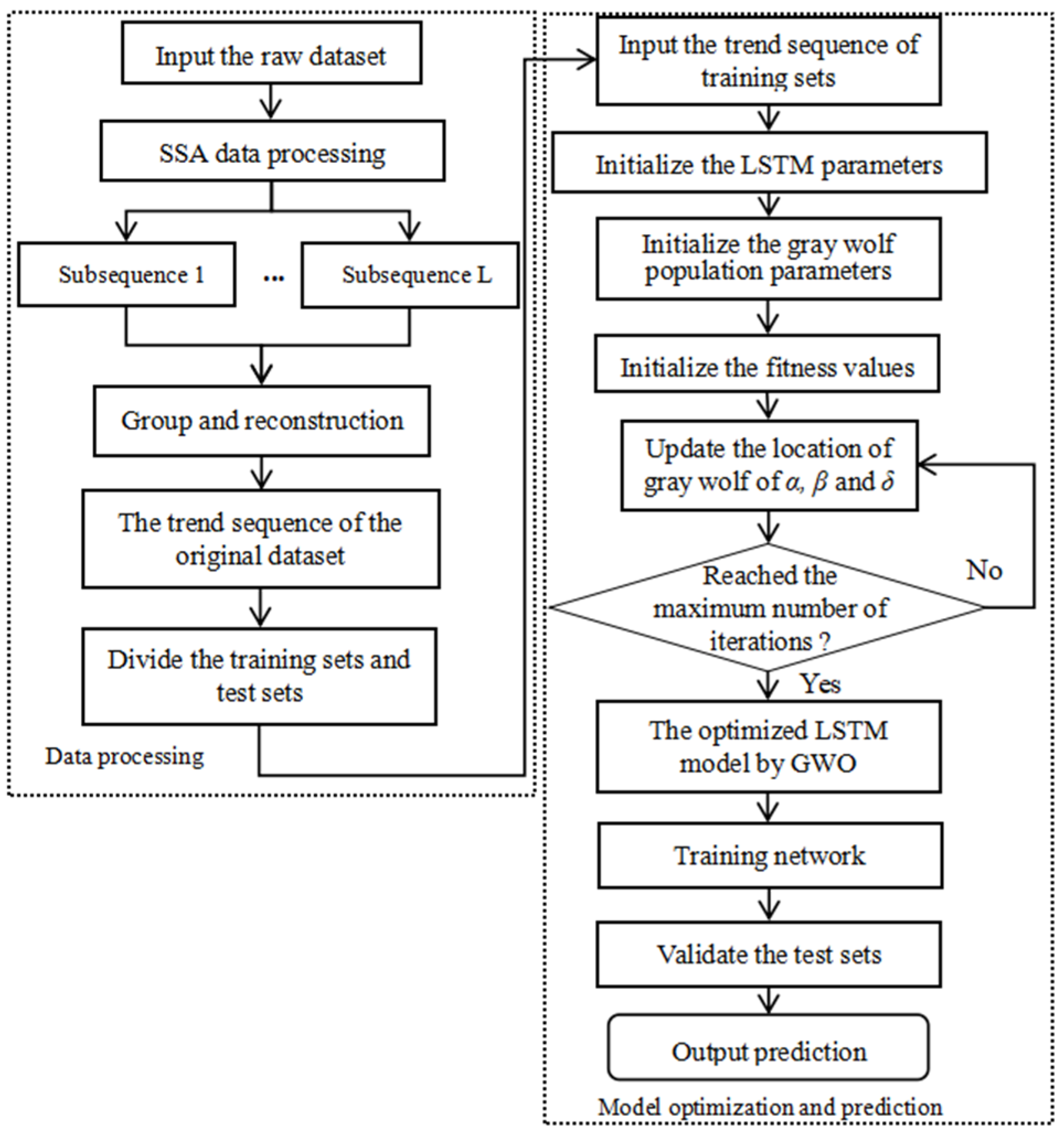 Energies 18 02401 g001