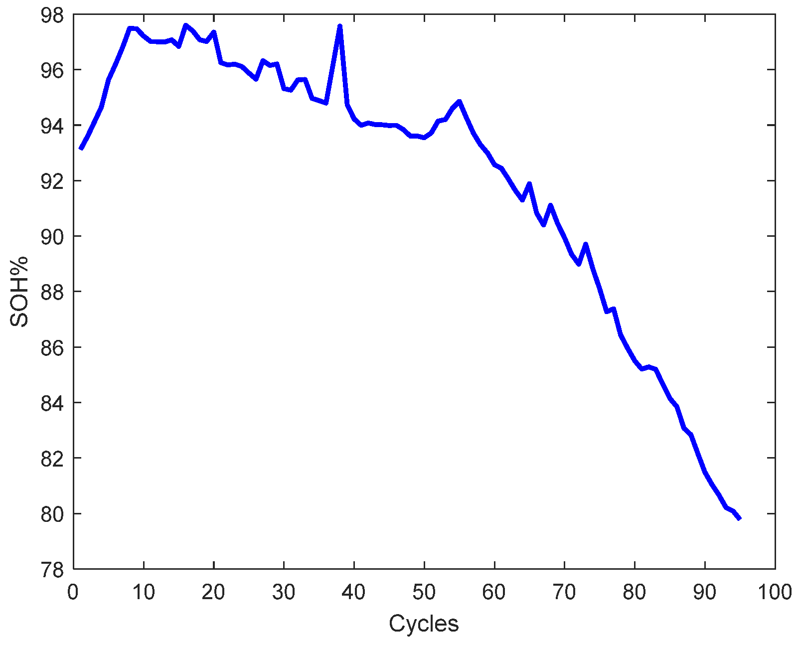Energies 18 02401 g002