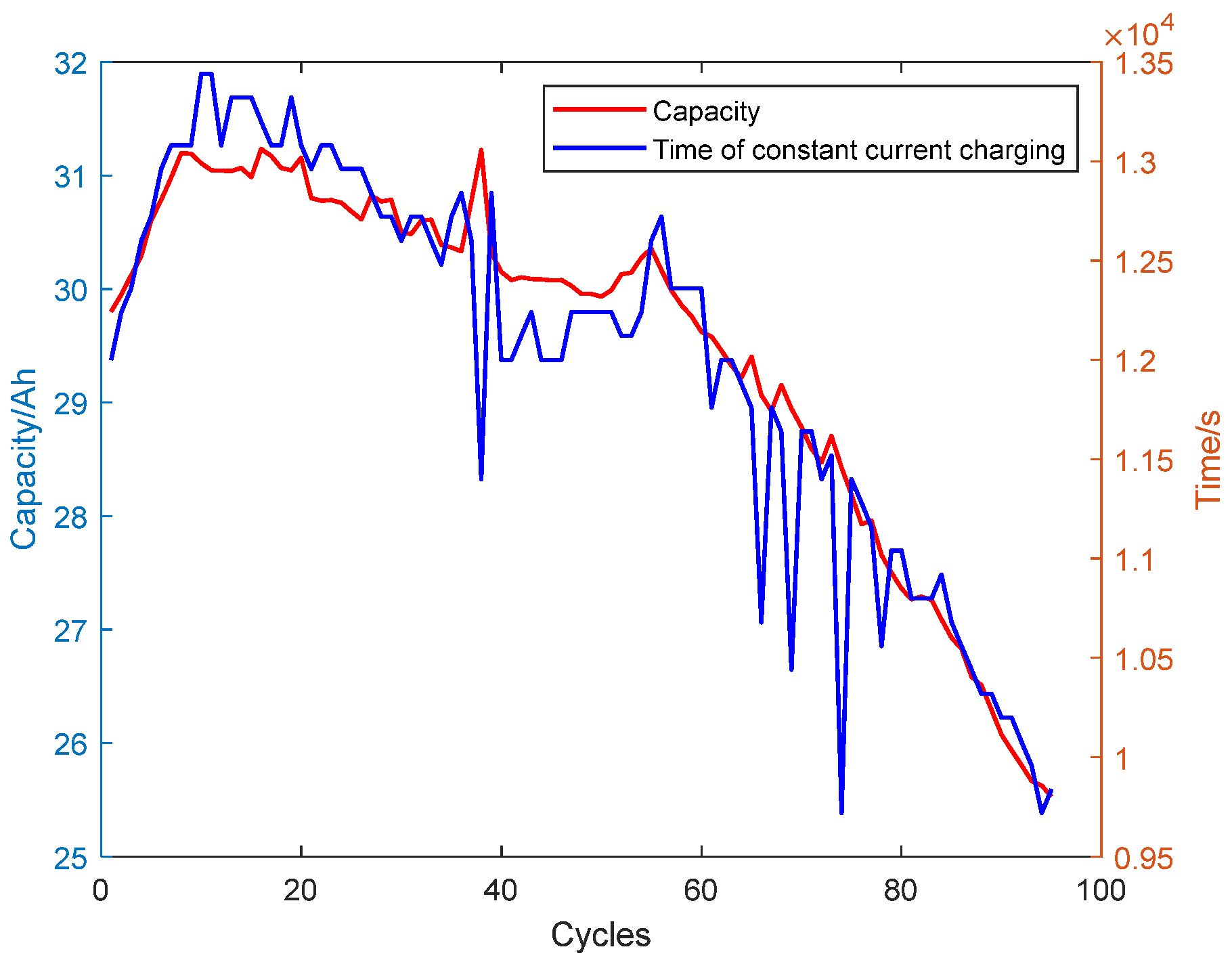 Energies 18 02401 g003
