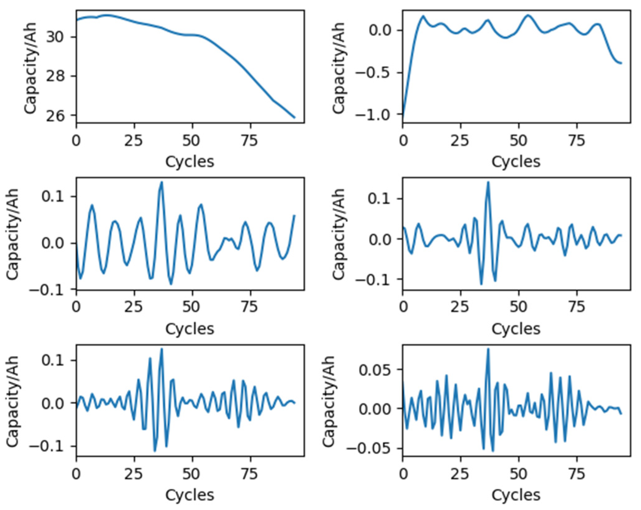 Energies 18 02401 g005