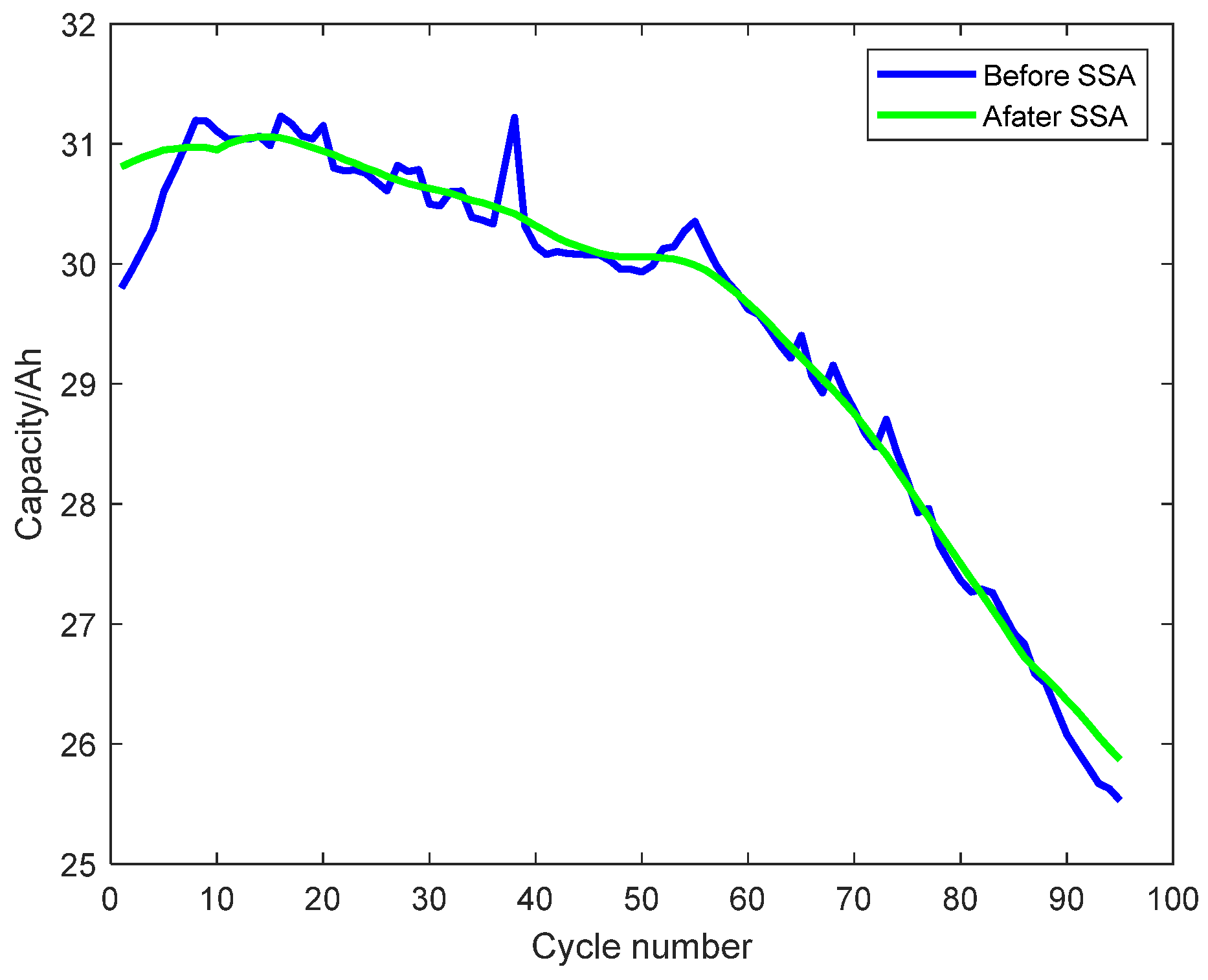 Energies 18 02401 g006