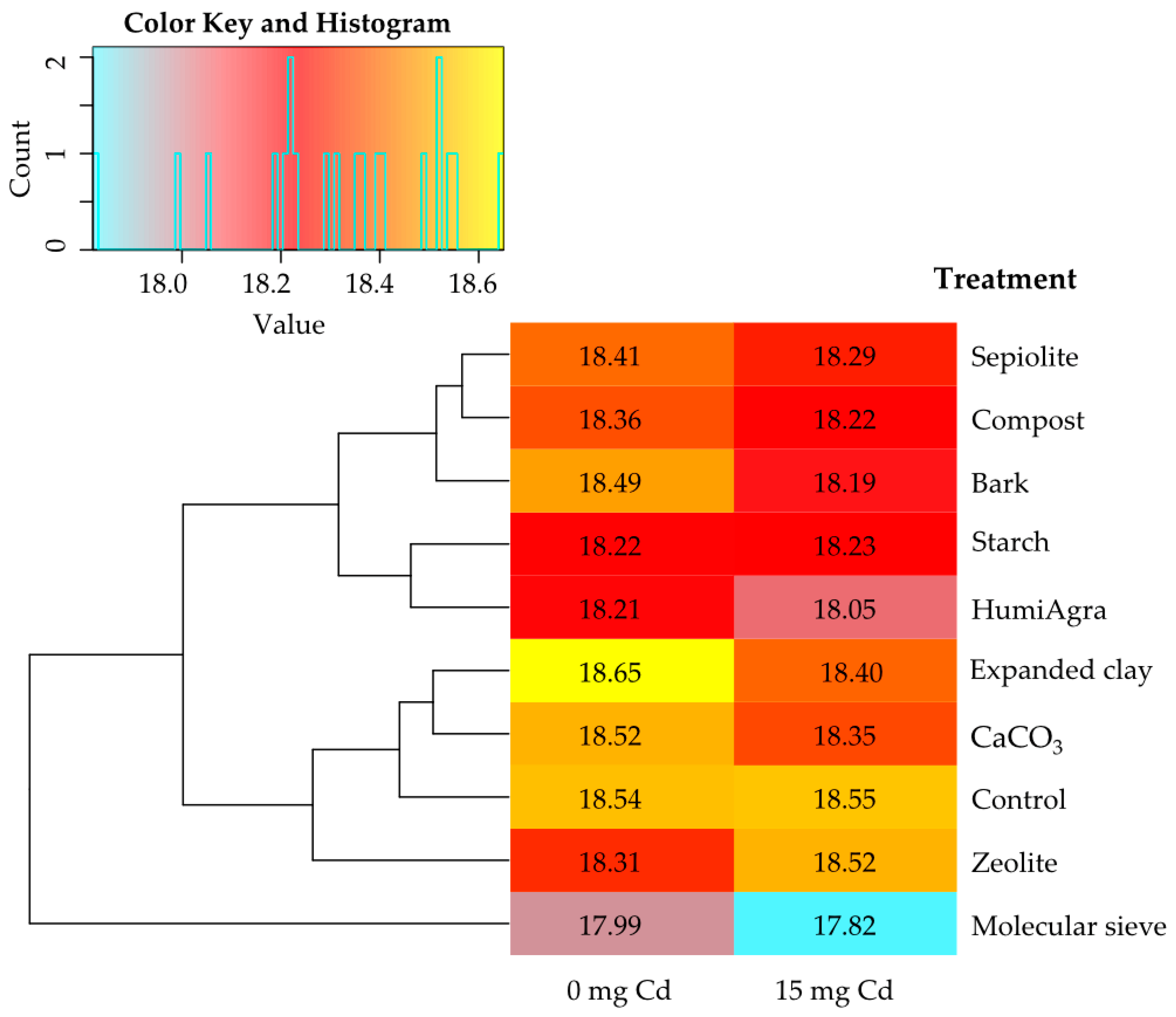 Energies 18 02402 g003