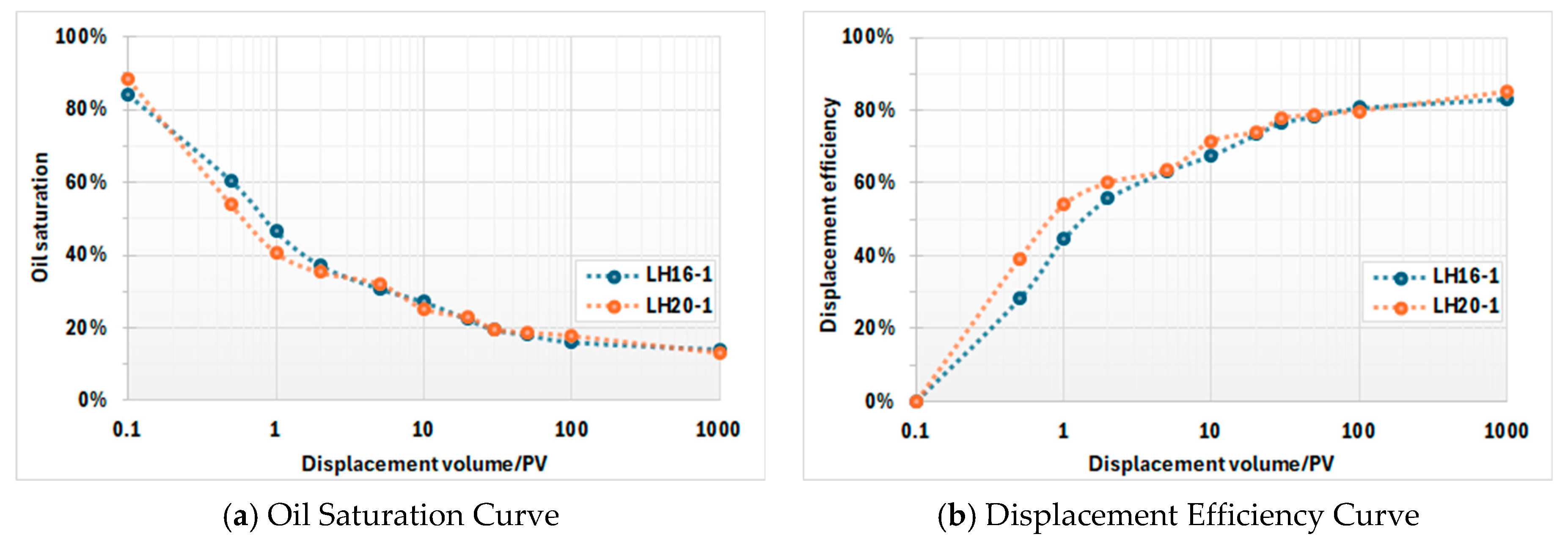 Energies 18 02404 g005