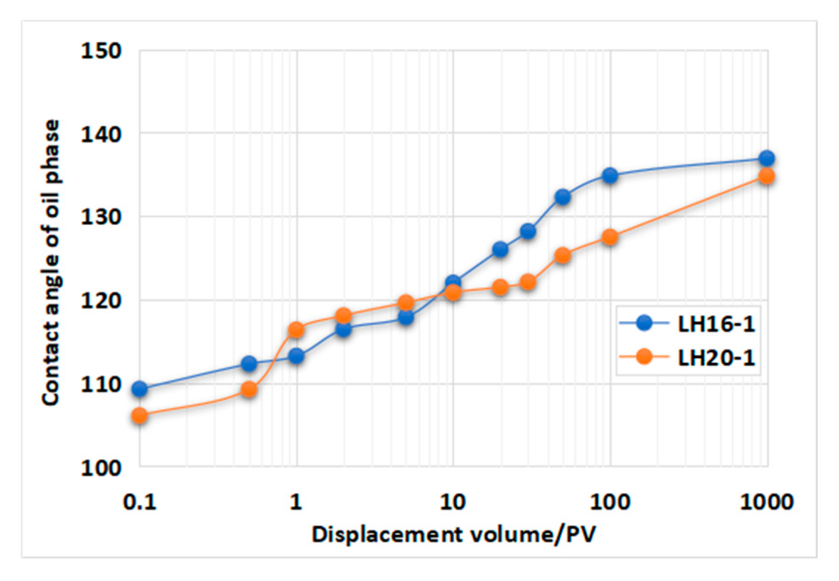 Energies 18 02404 g006