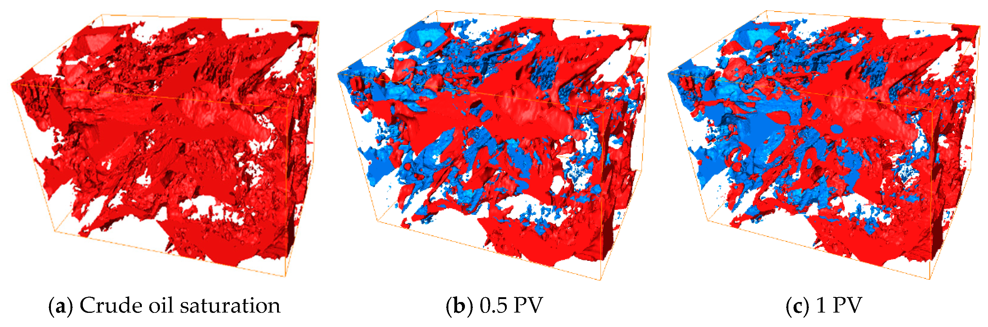 Energies 18 02404 g008a