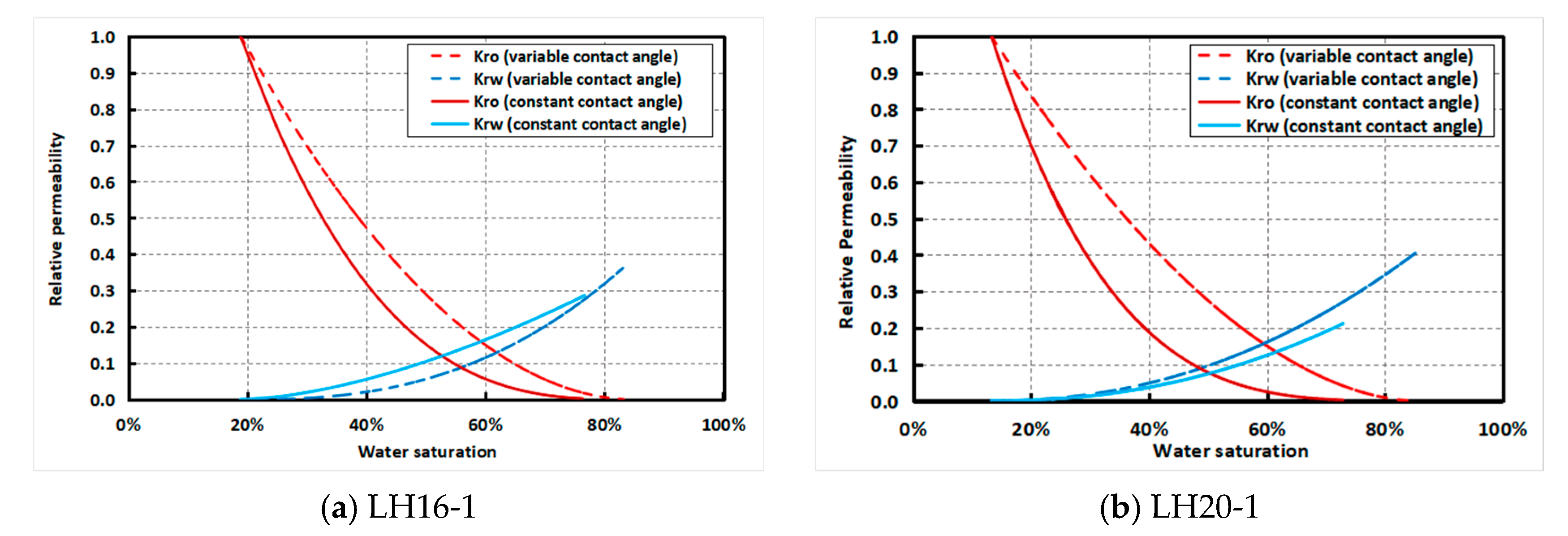 Energies 18 02404 g009