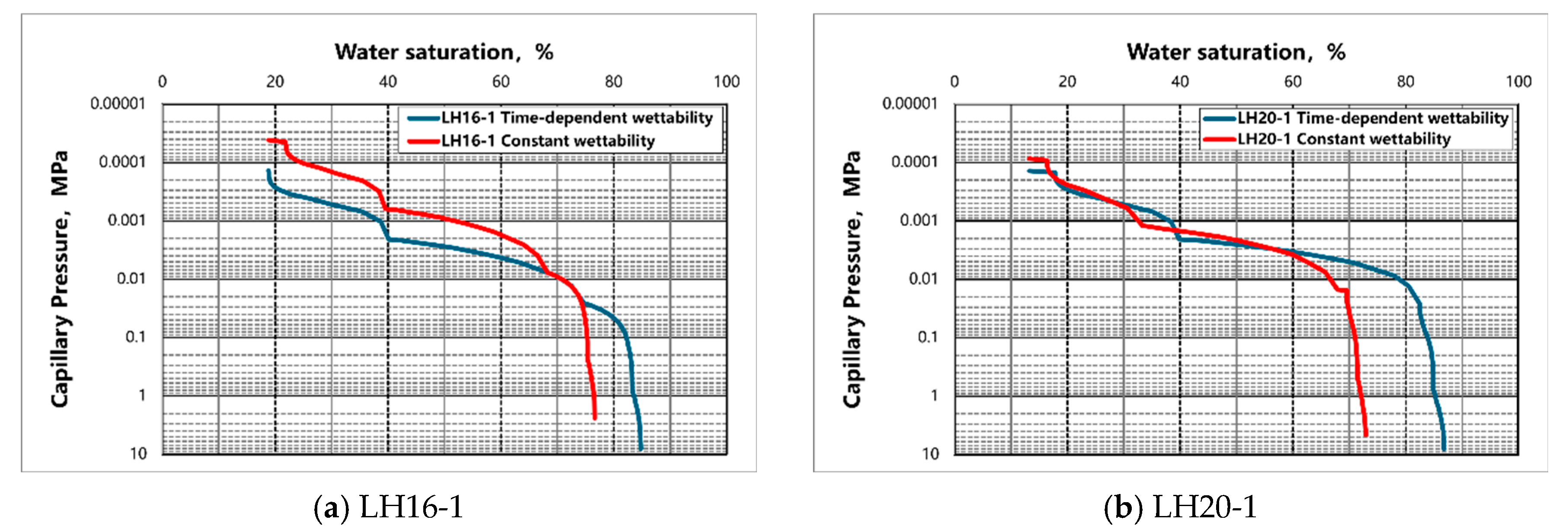 Energies 18 02404 g011