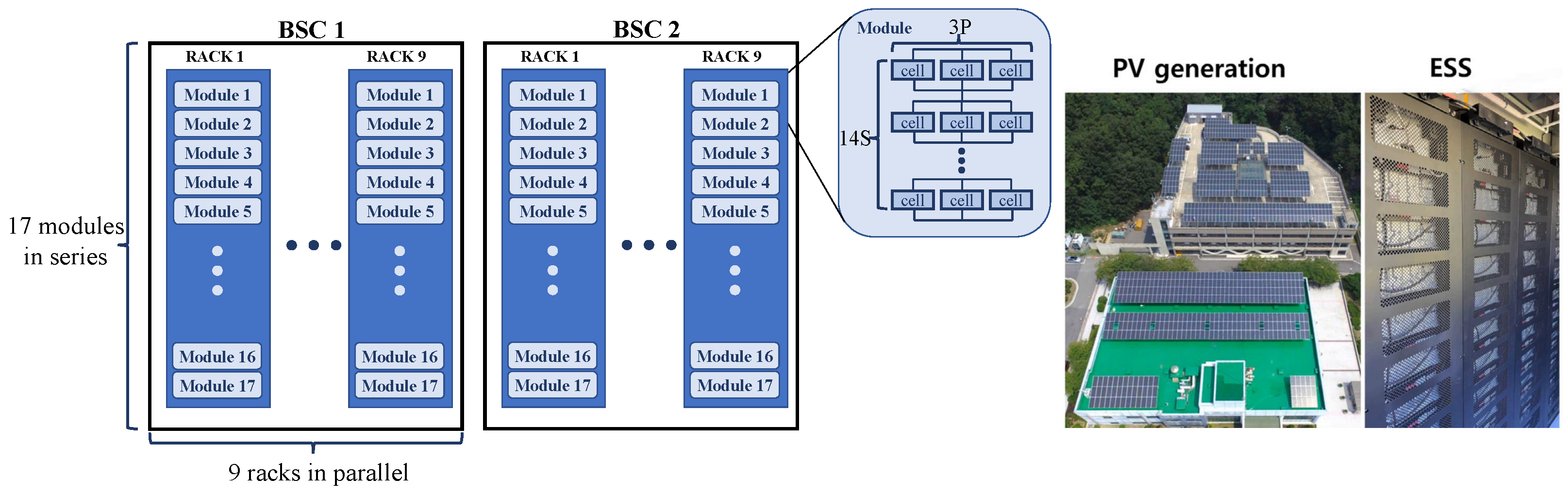 Energies 18 02405 g002