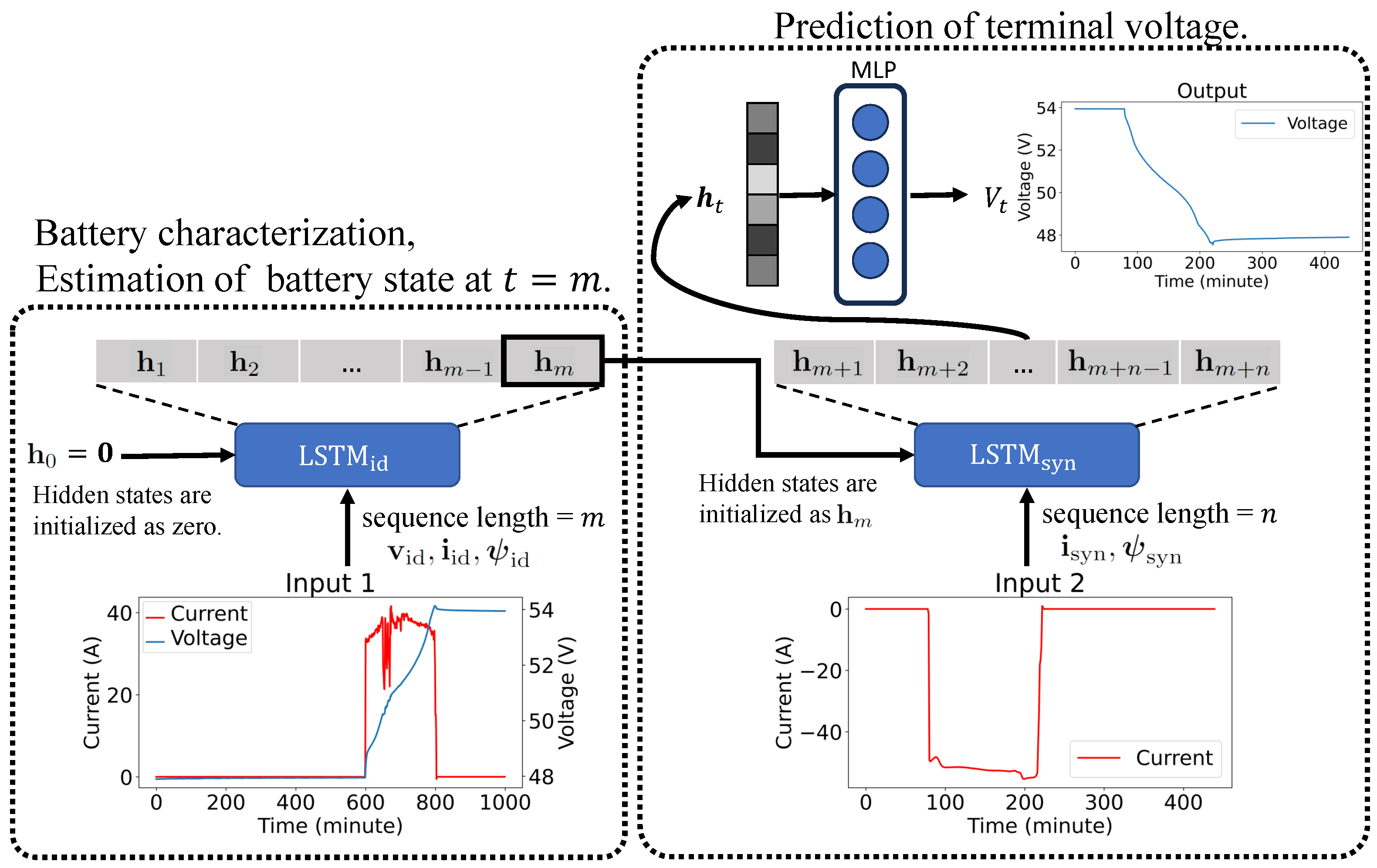 Energies 18 02405 g004