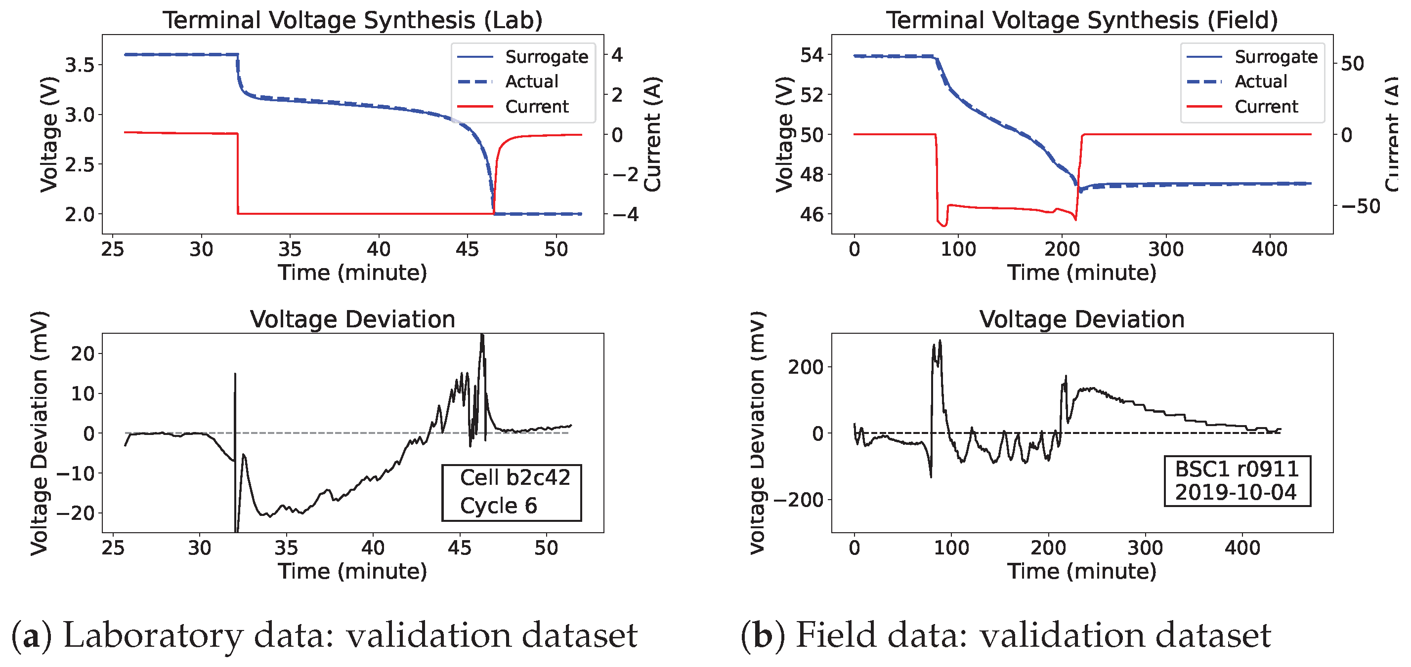 Energies 18 02405 g005