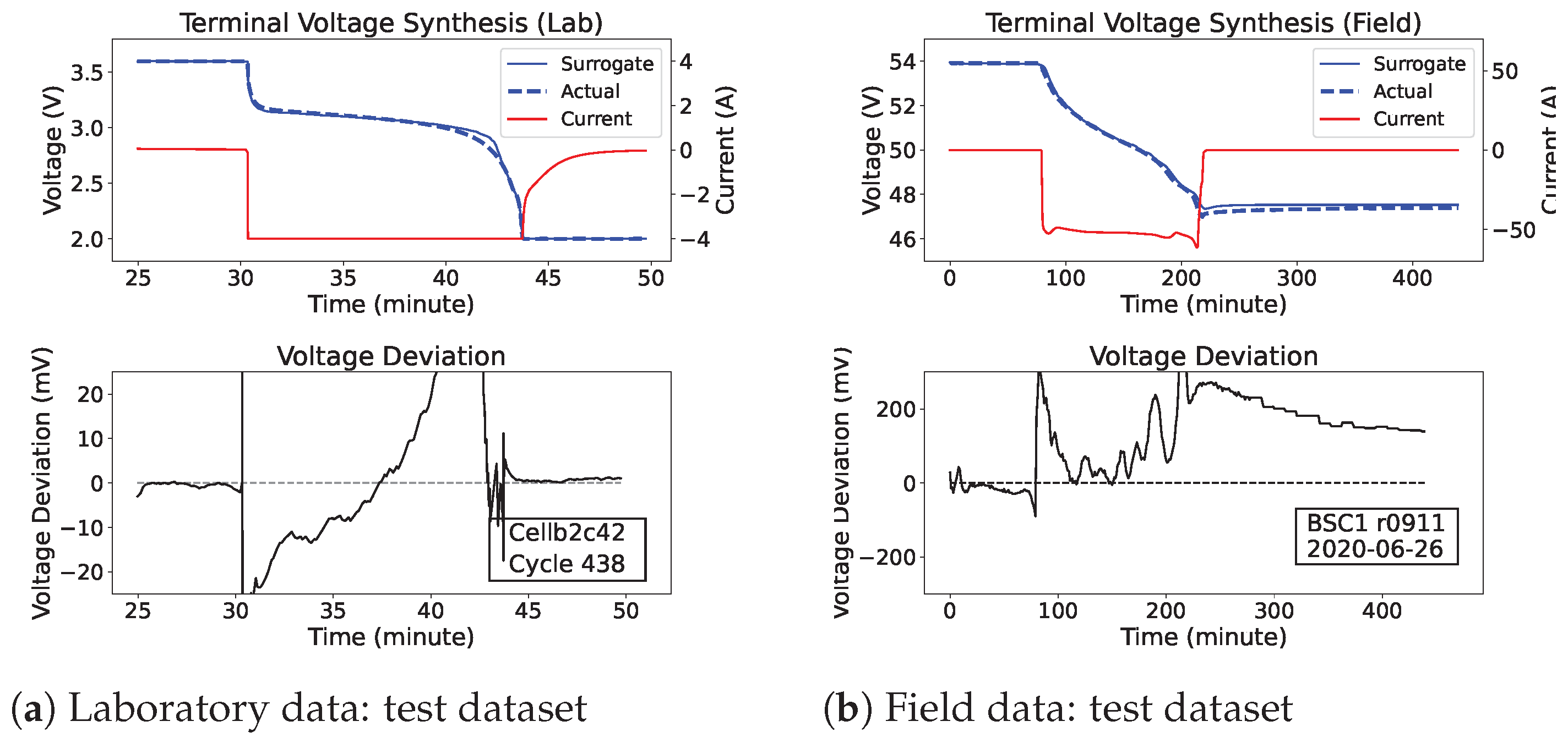 Energies 18 02405 g006