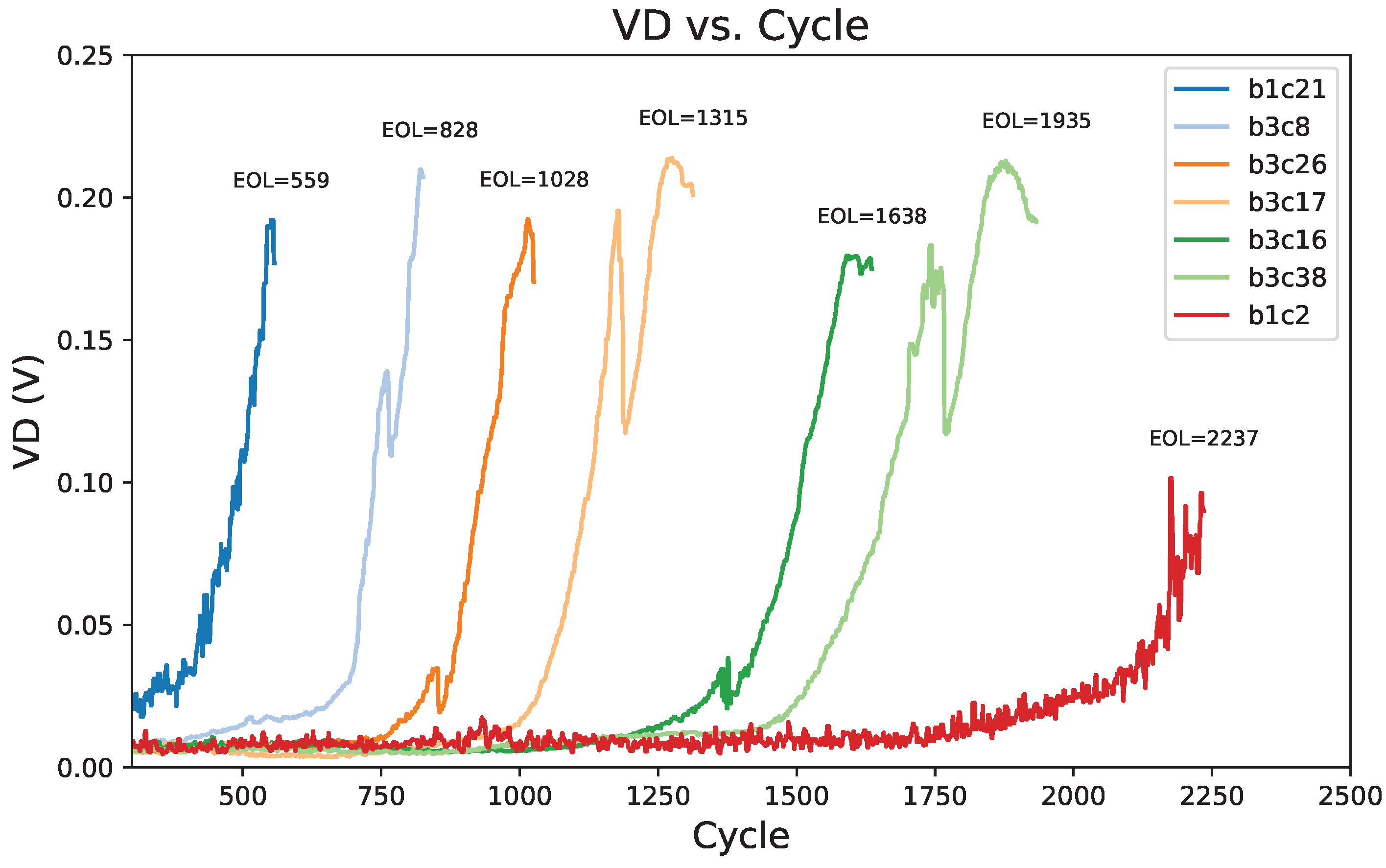 Energies 18 02405 g007