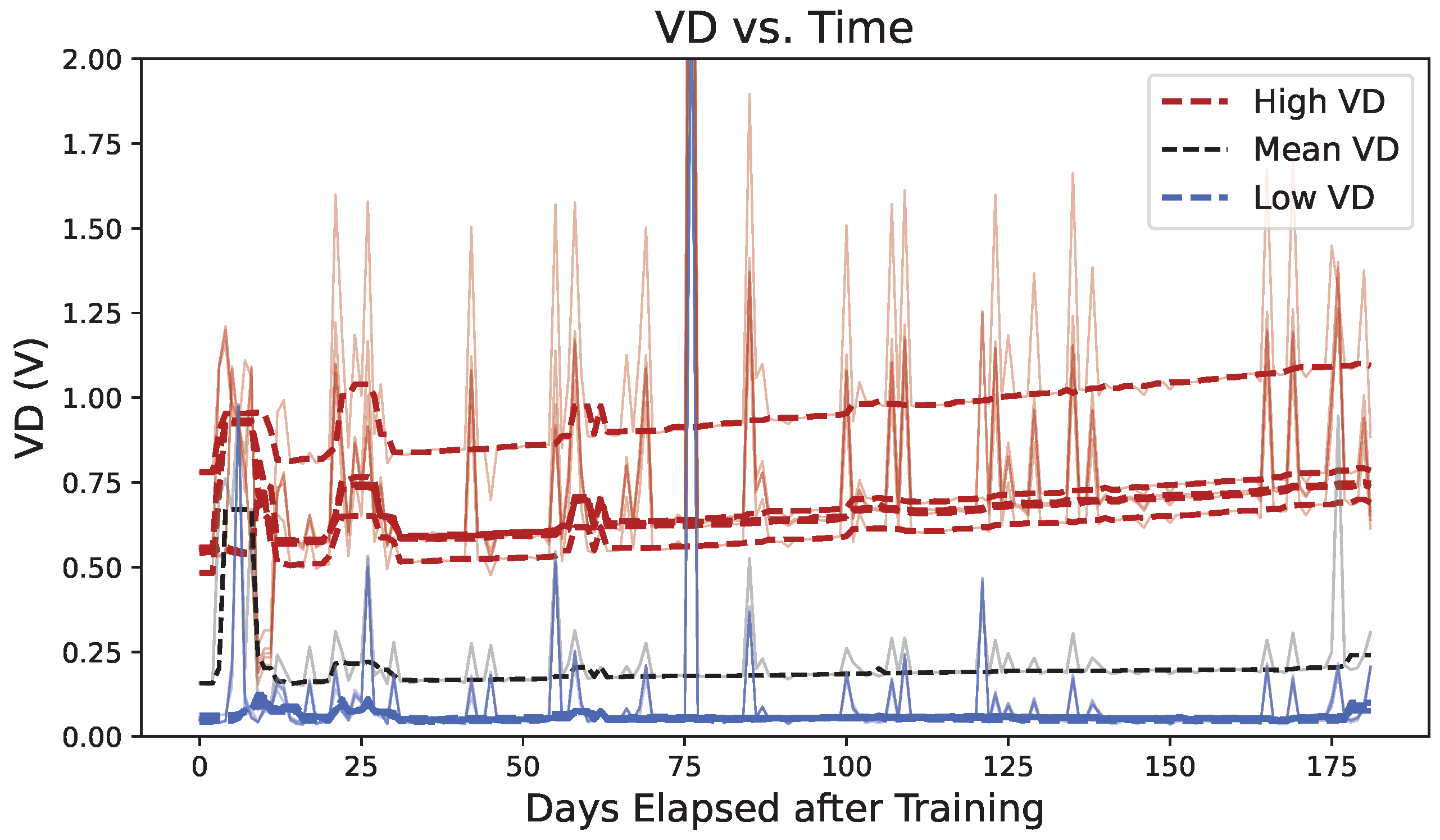 Energies 18 02405 g009