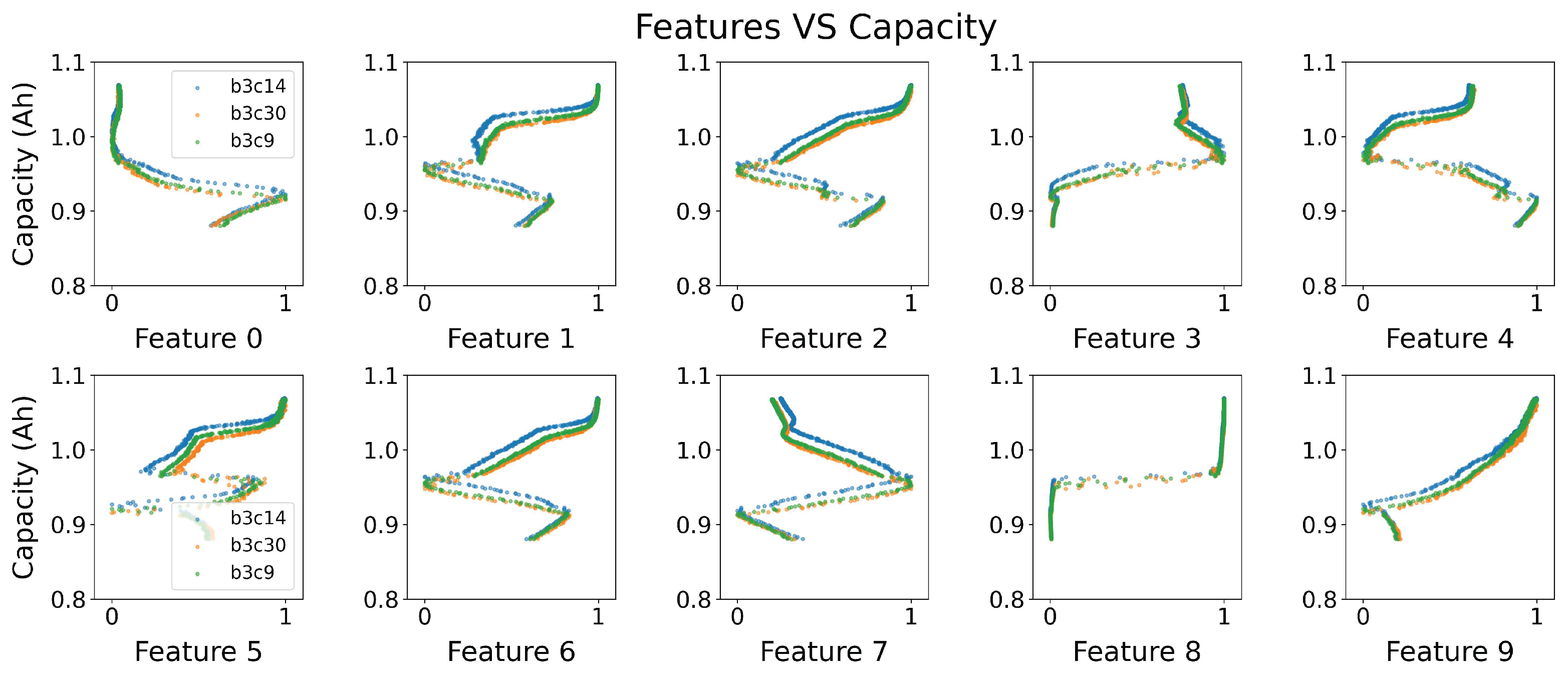 Energies 18 02405 g010a