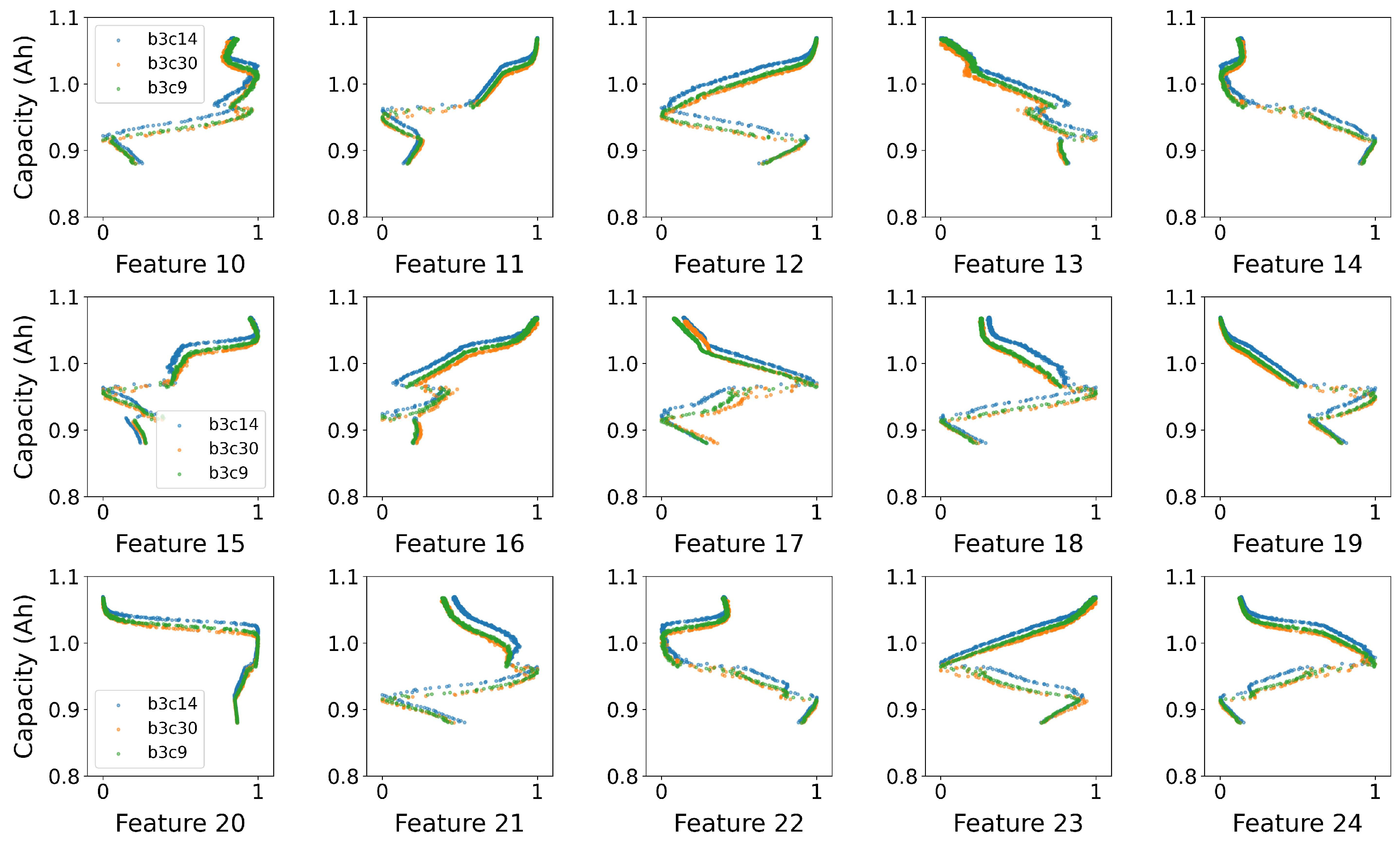 Energies 18 02405 g010b