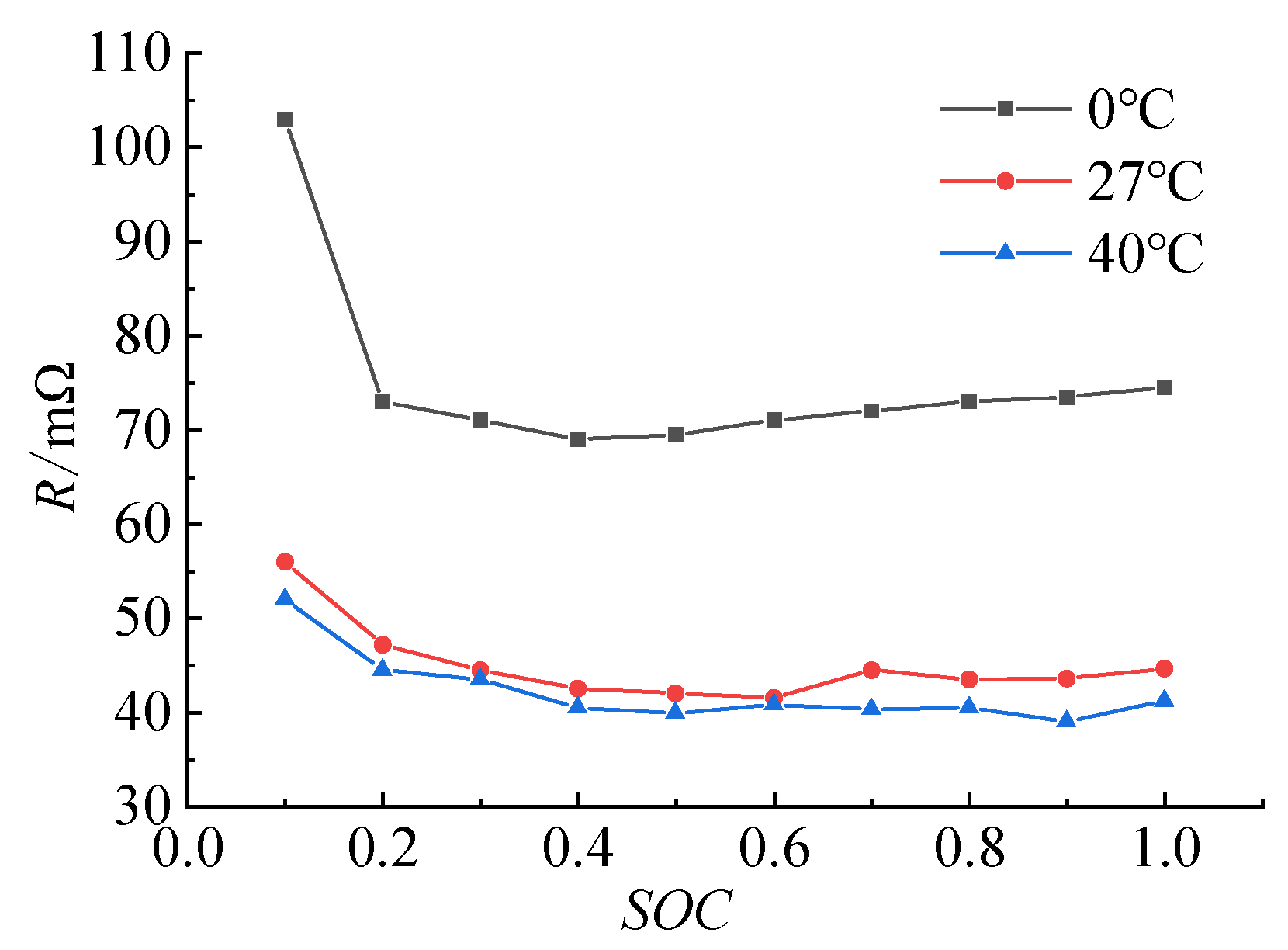 Energies 18 02406 g003