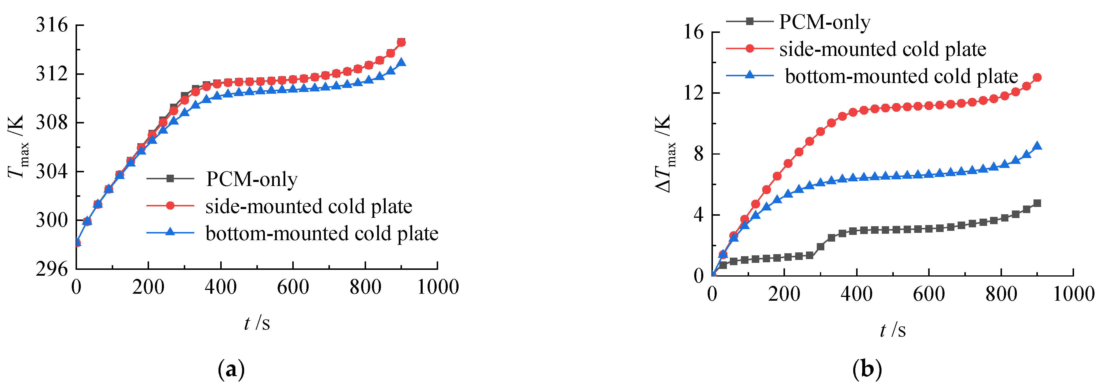Energies 18 02406 g006