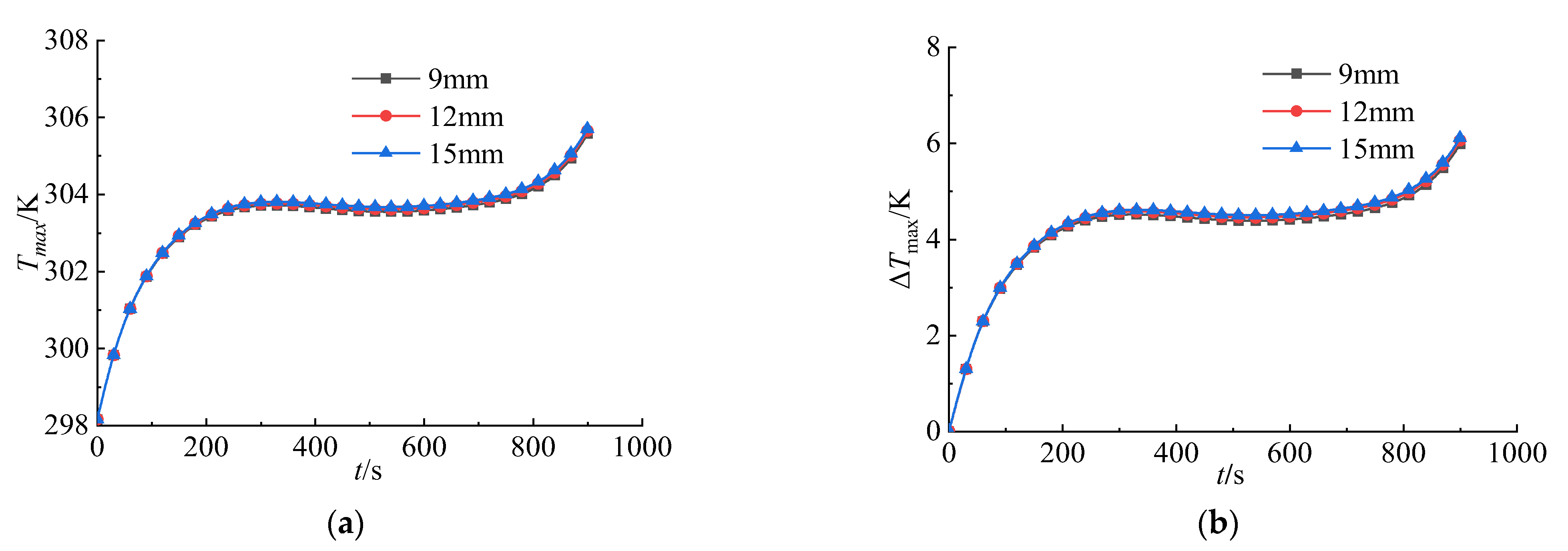 Energies 18 02406 g009