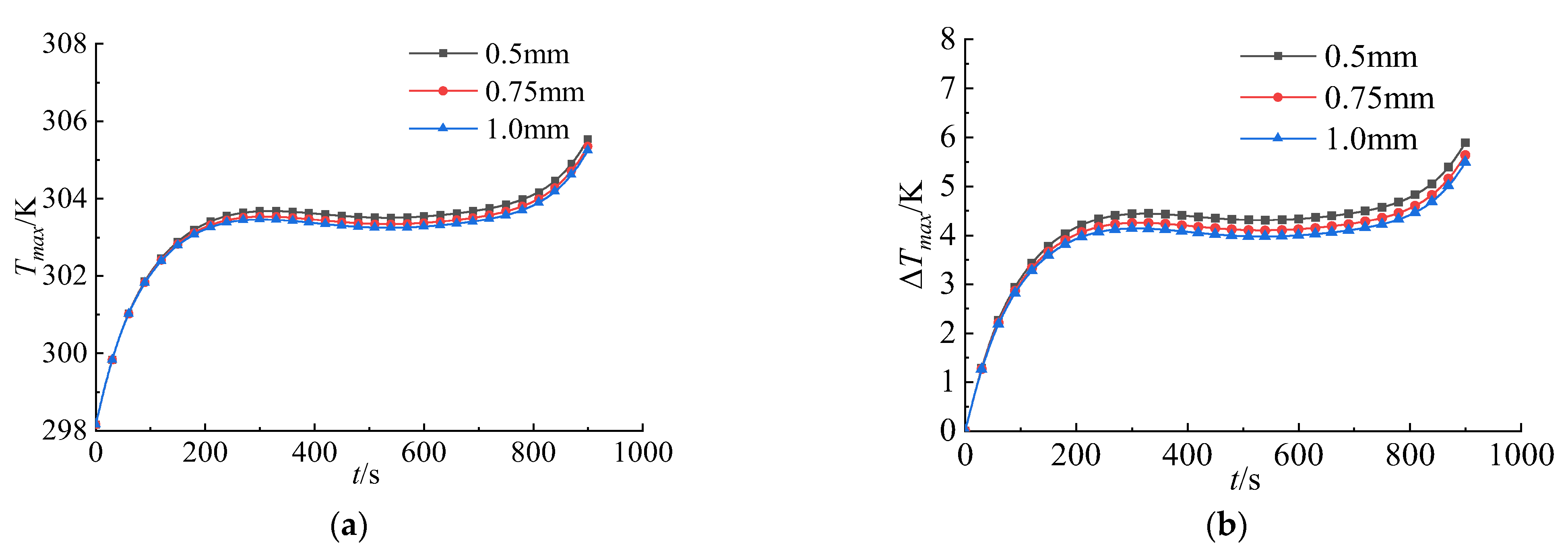 Energies 18 02406 g011