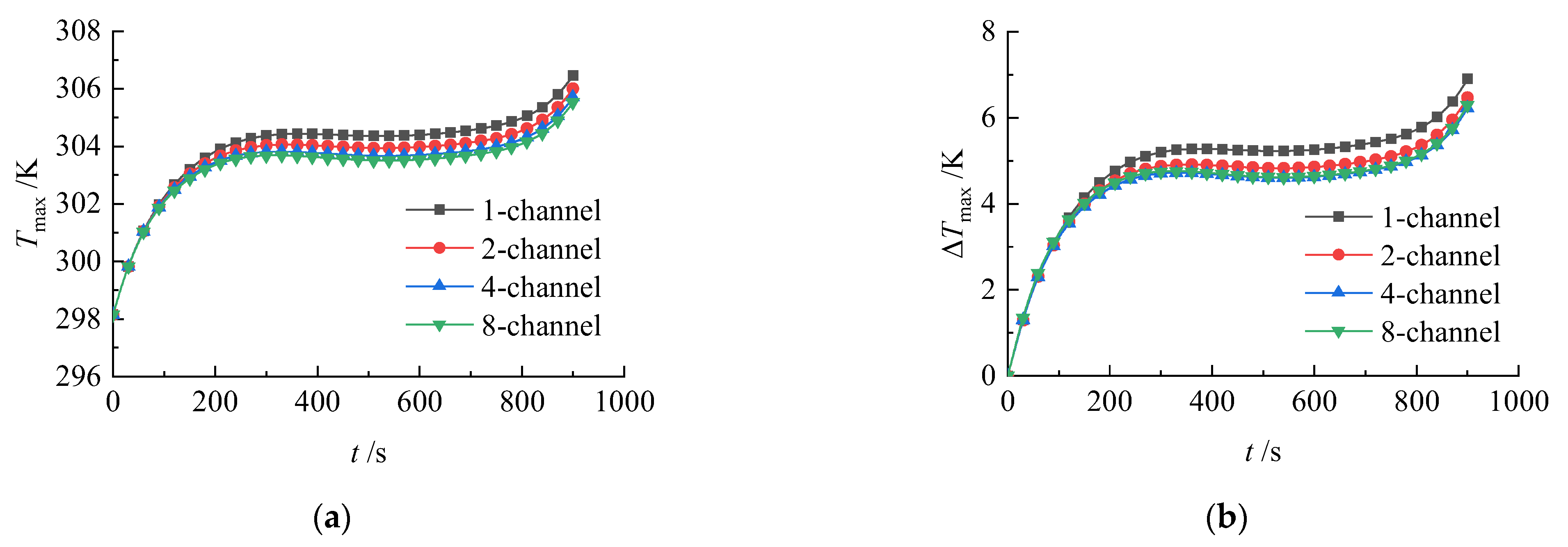 Energies 18 02406 g013