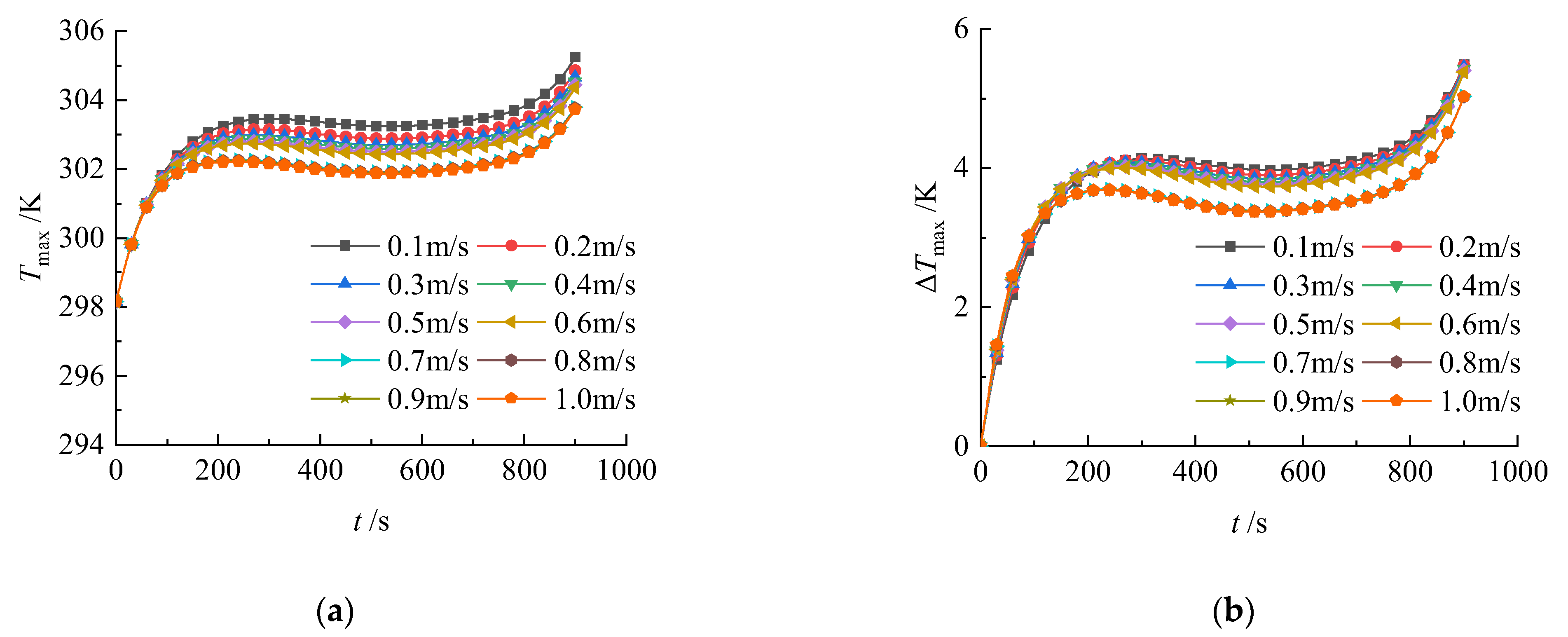 Energies 18 02406 g017
