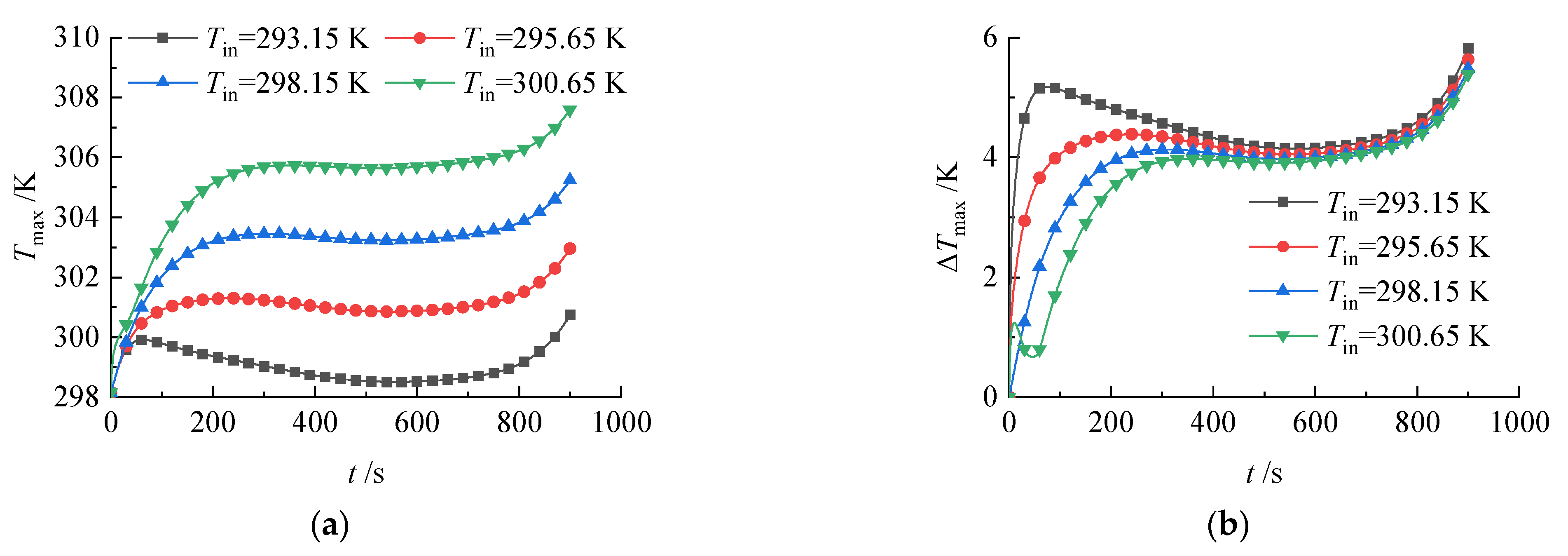 Energies 18 02406 g018