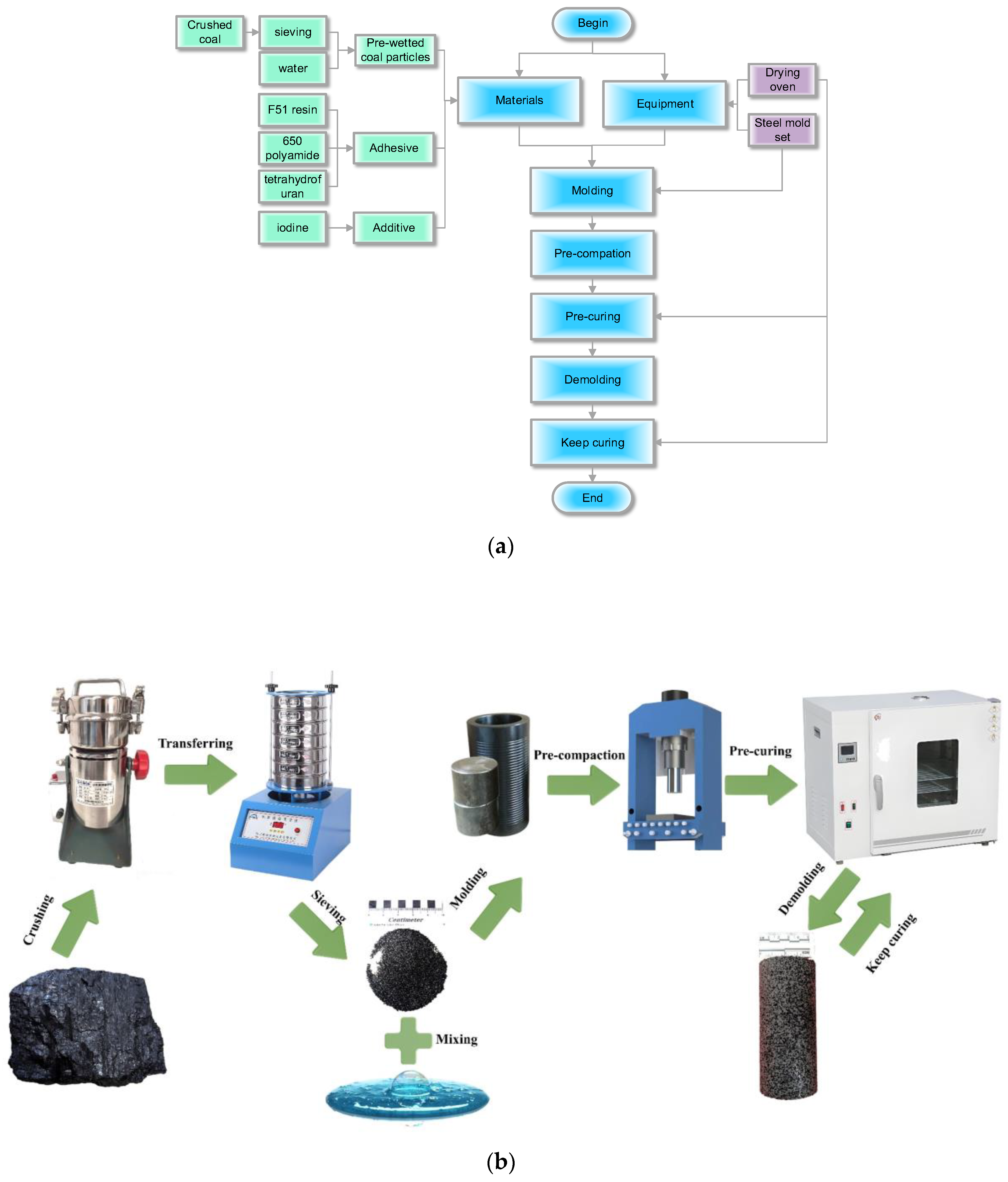 Energies 18 02407 g001