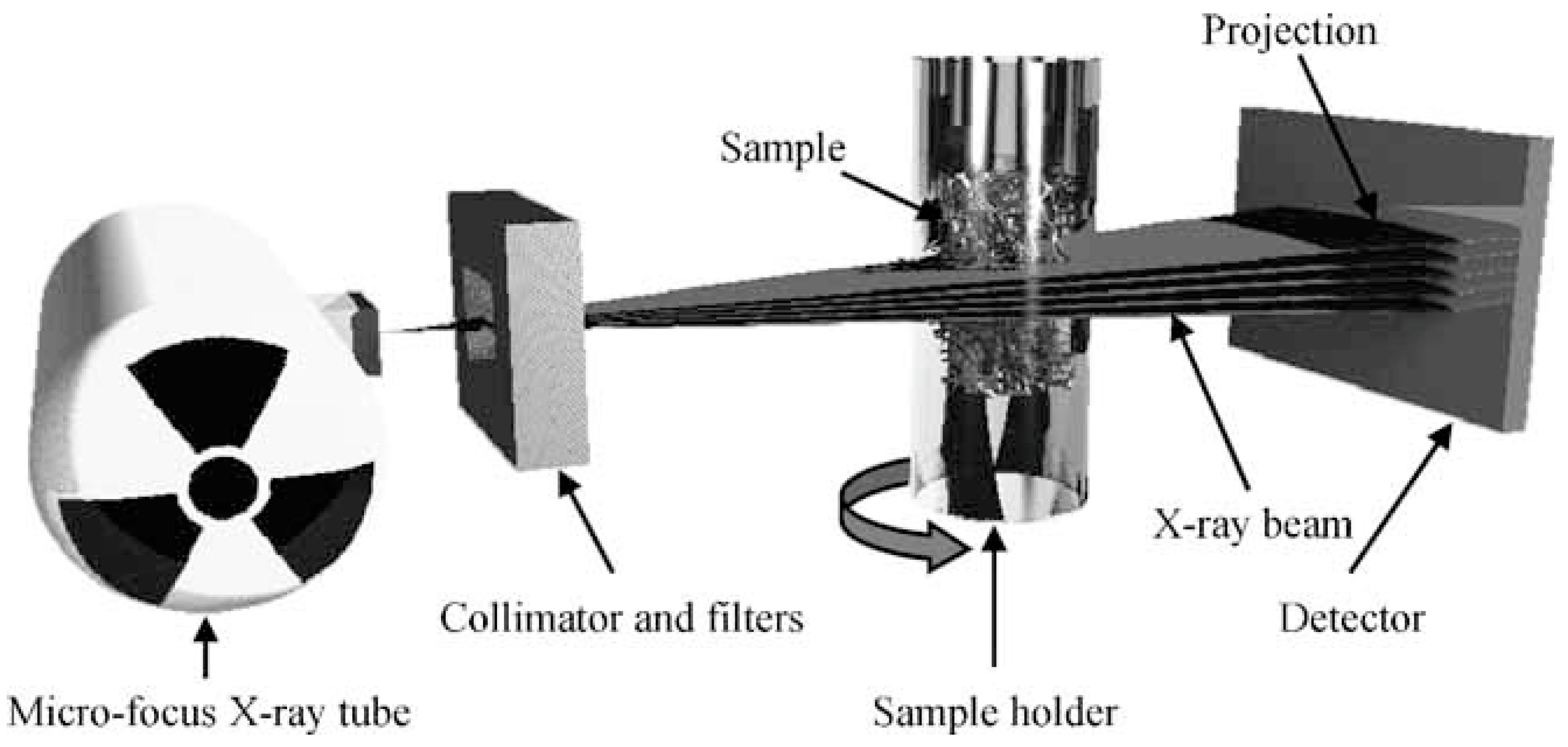 Energies 18 02407 g007