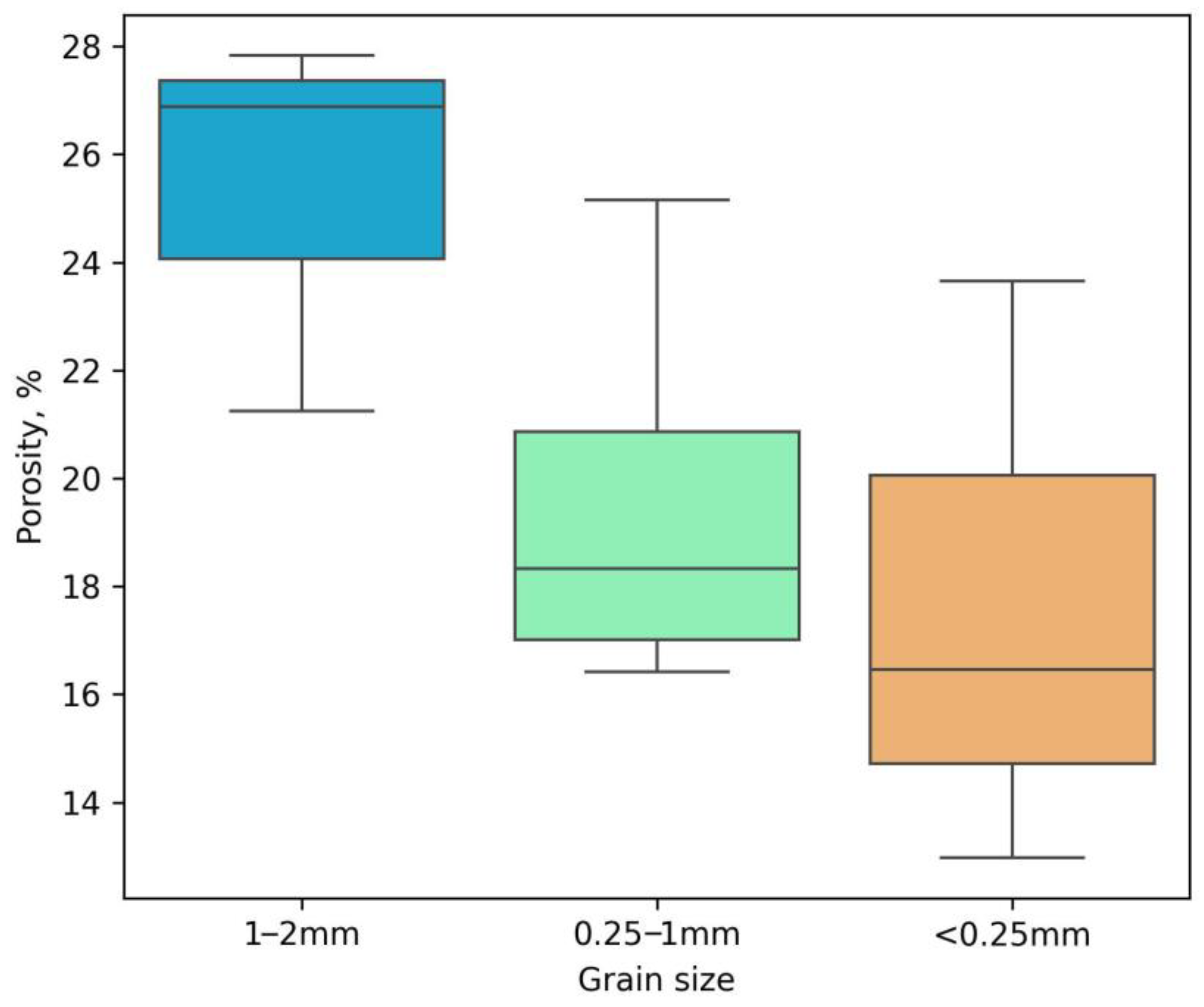 Energies 18 02407 g008