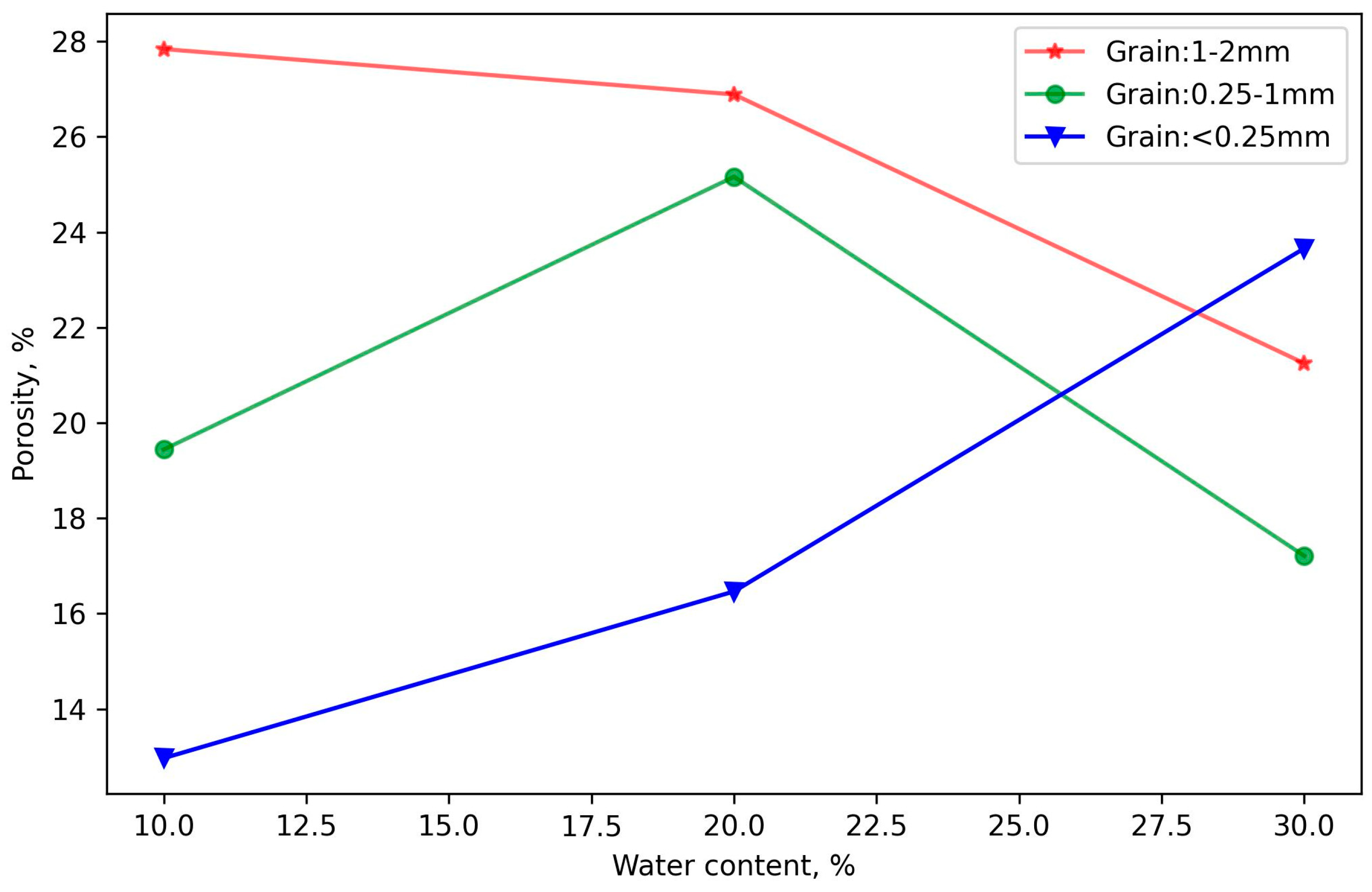 Energies 18 02407 g009