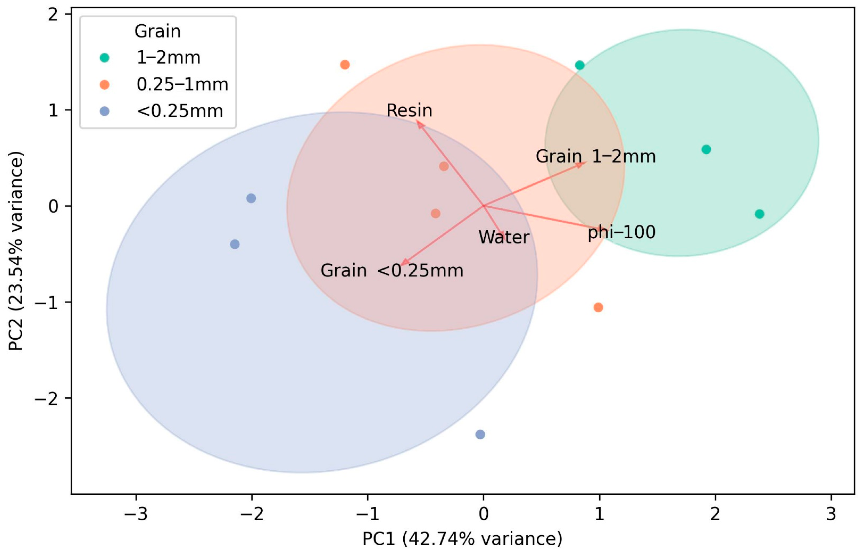 Energies 18 02407 g011