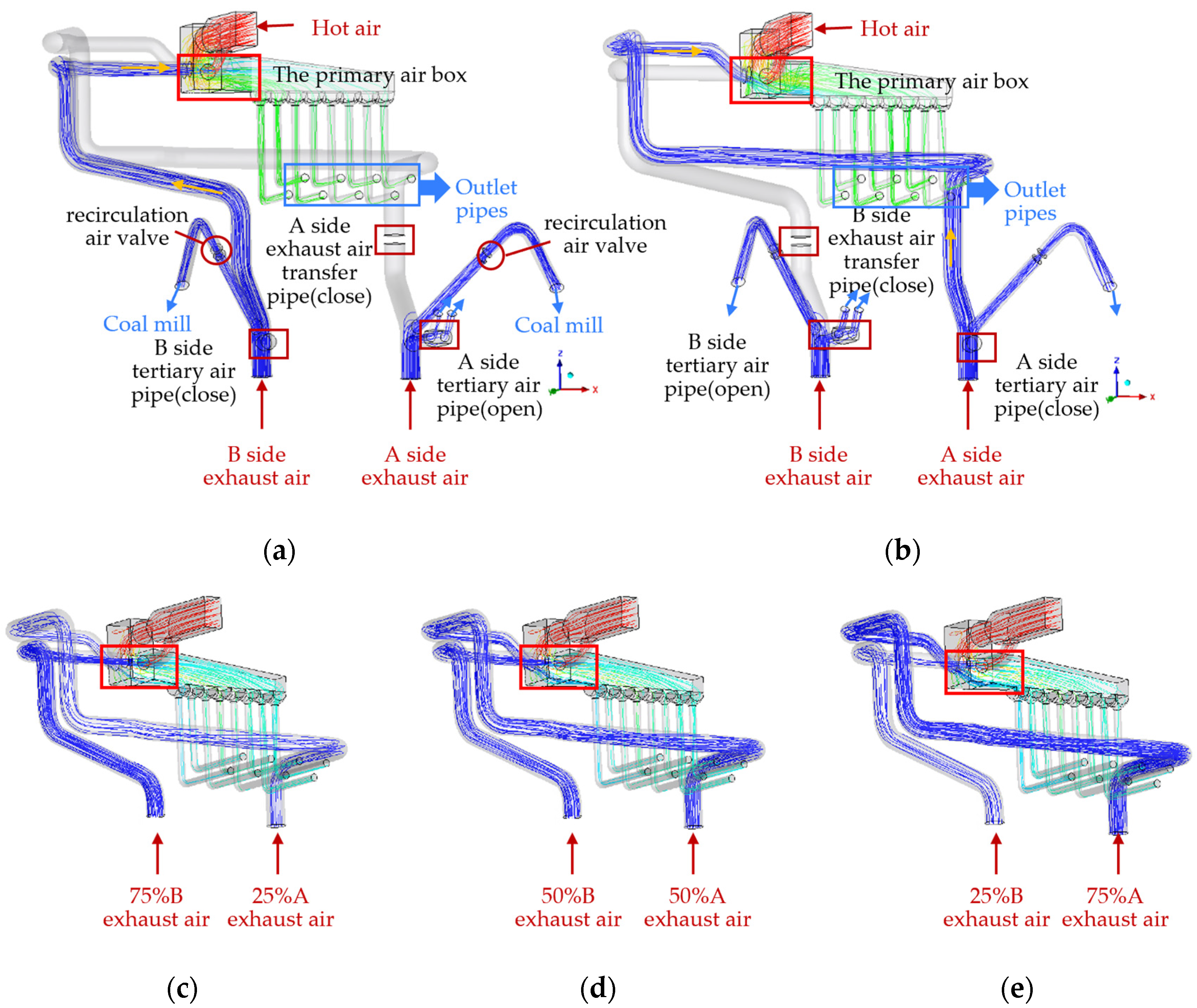 Energies 18 02408 g001