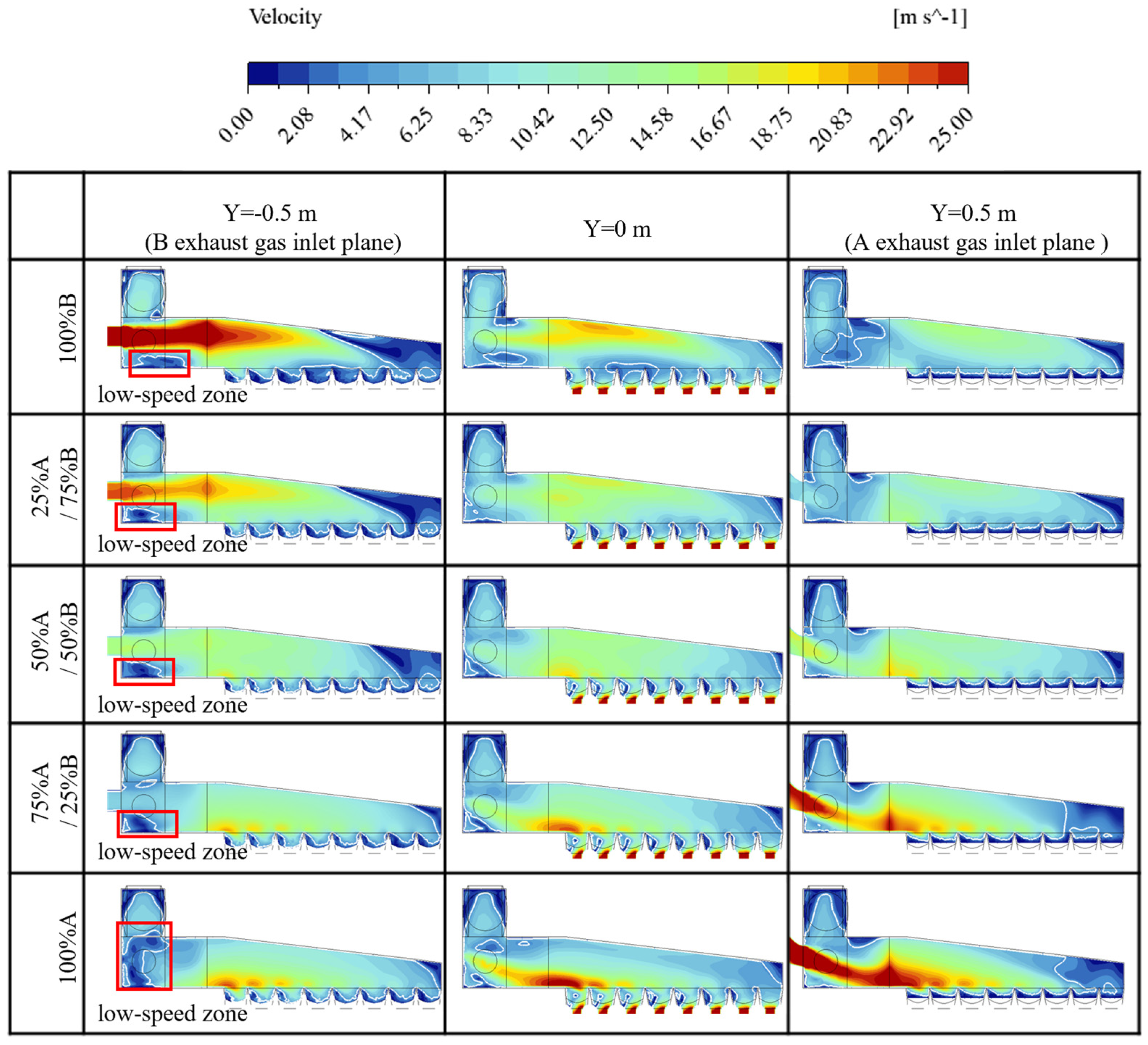 Energies 18 02408 g005