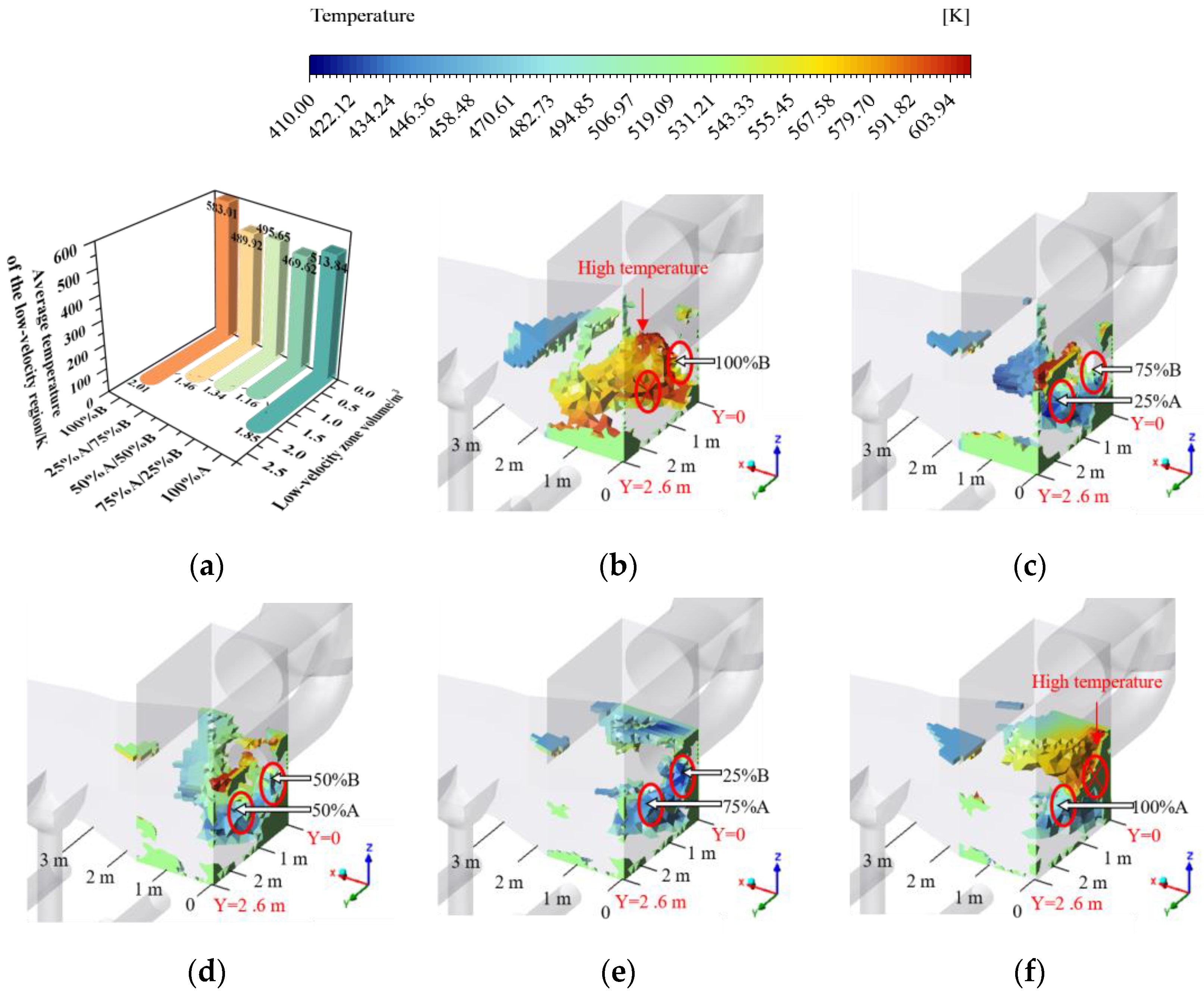 Energies 18 02408 g006