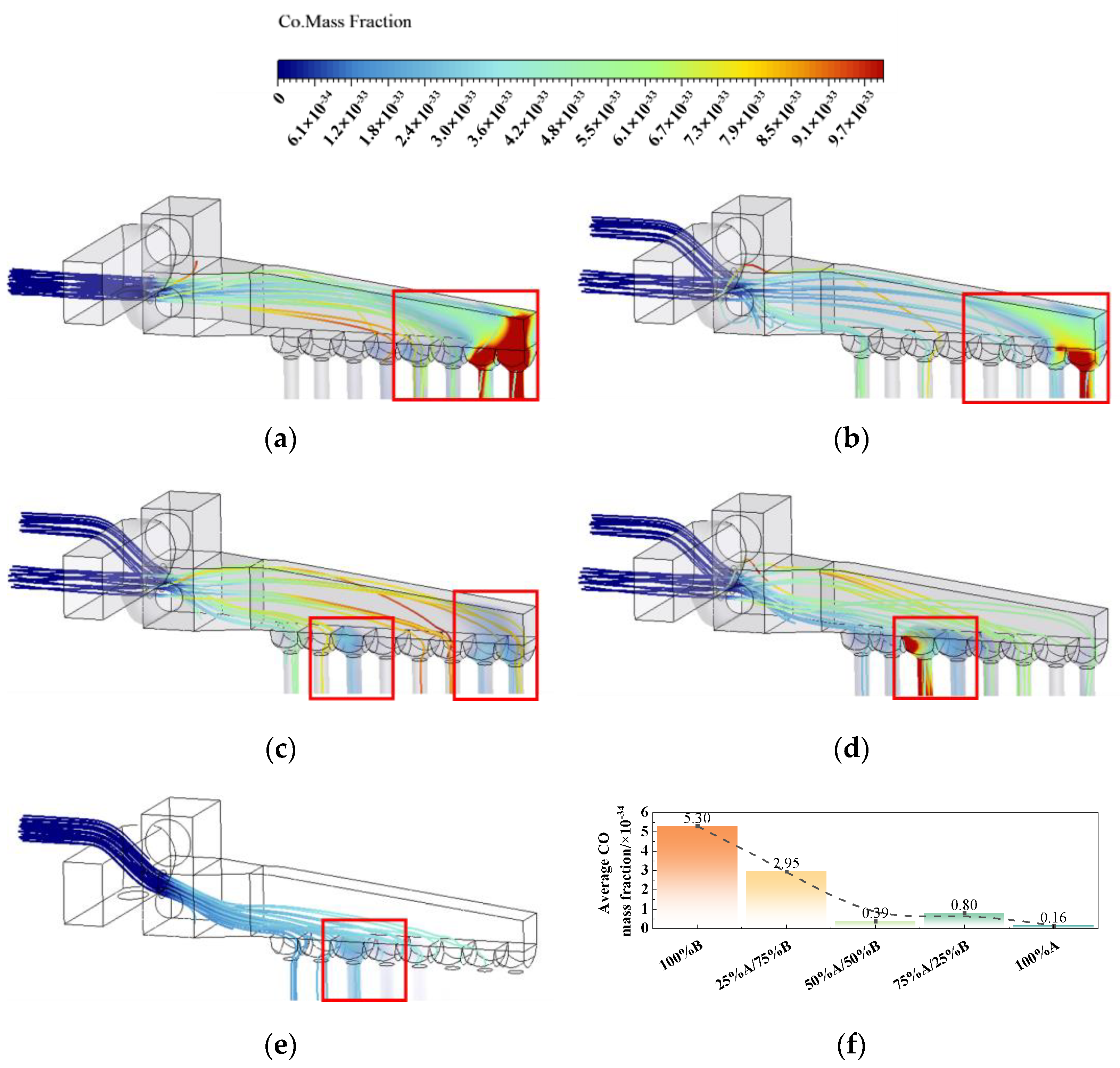Energies 18 02408 g007