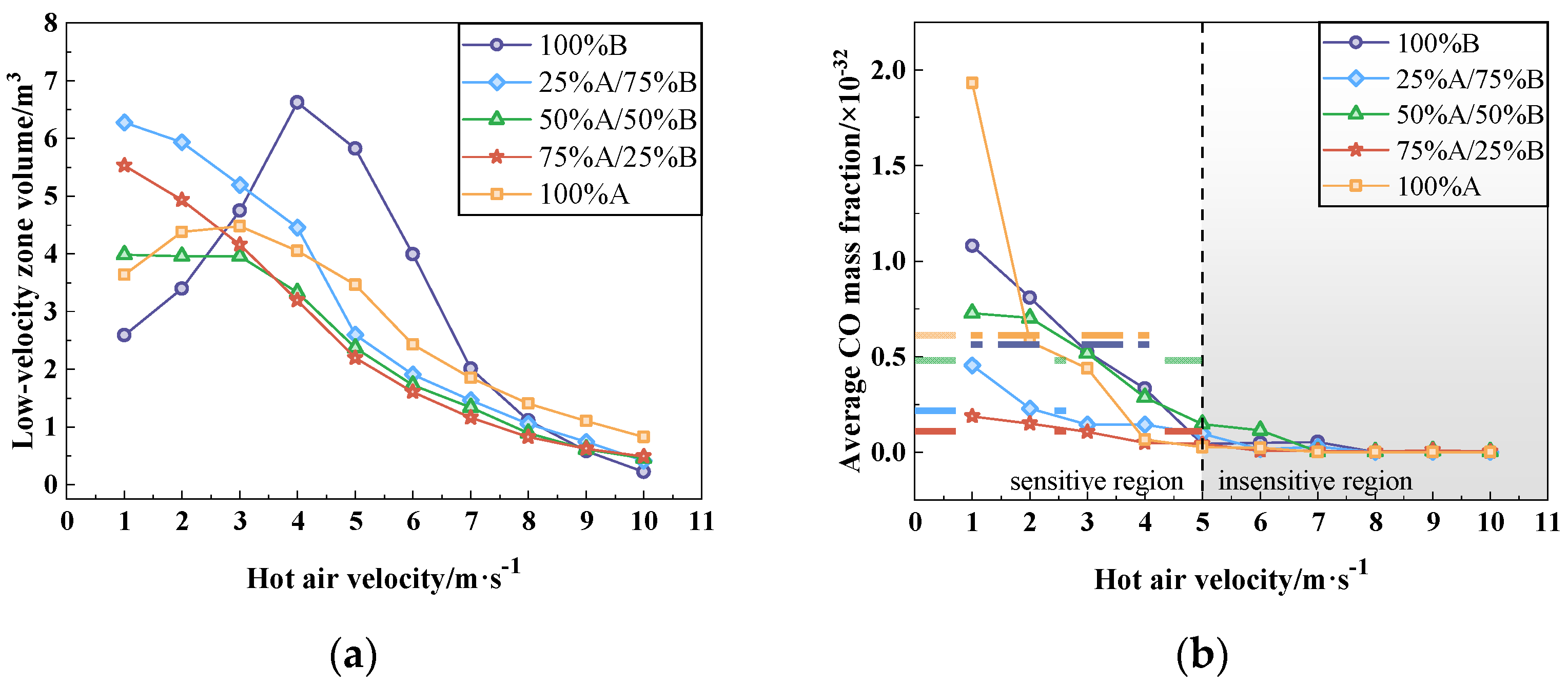 Energies 18 02408 g012
