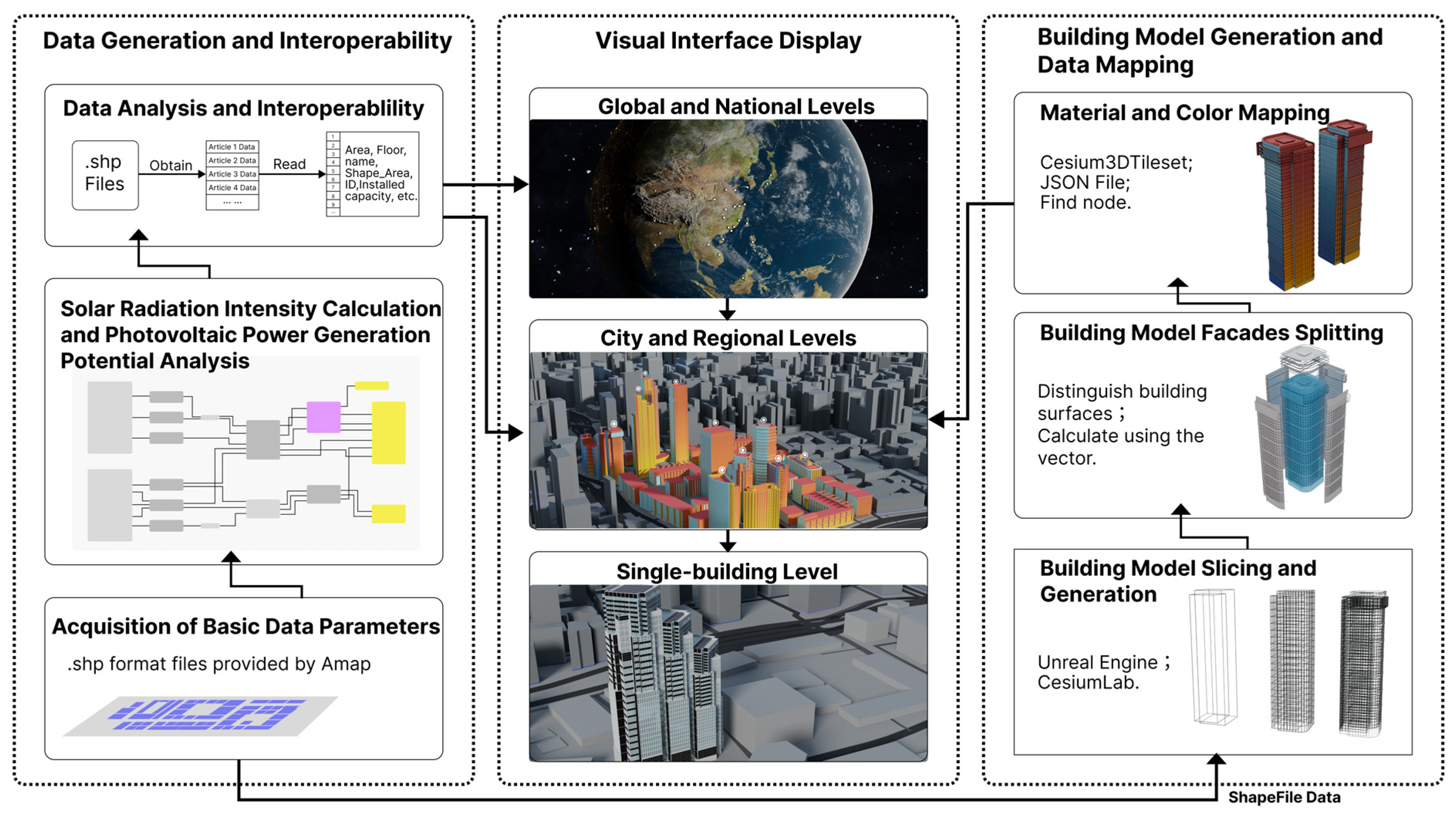Energies 18 02409 g001