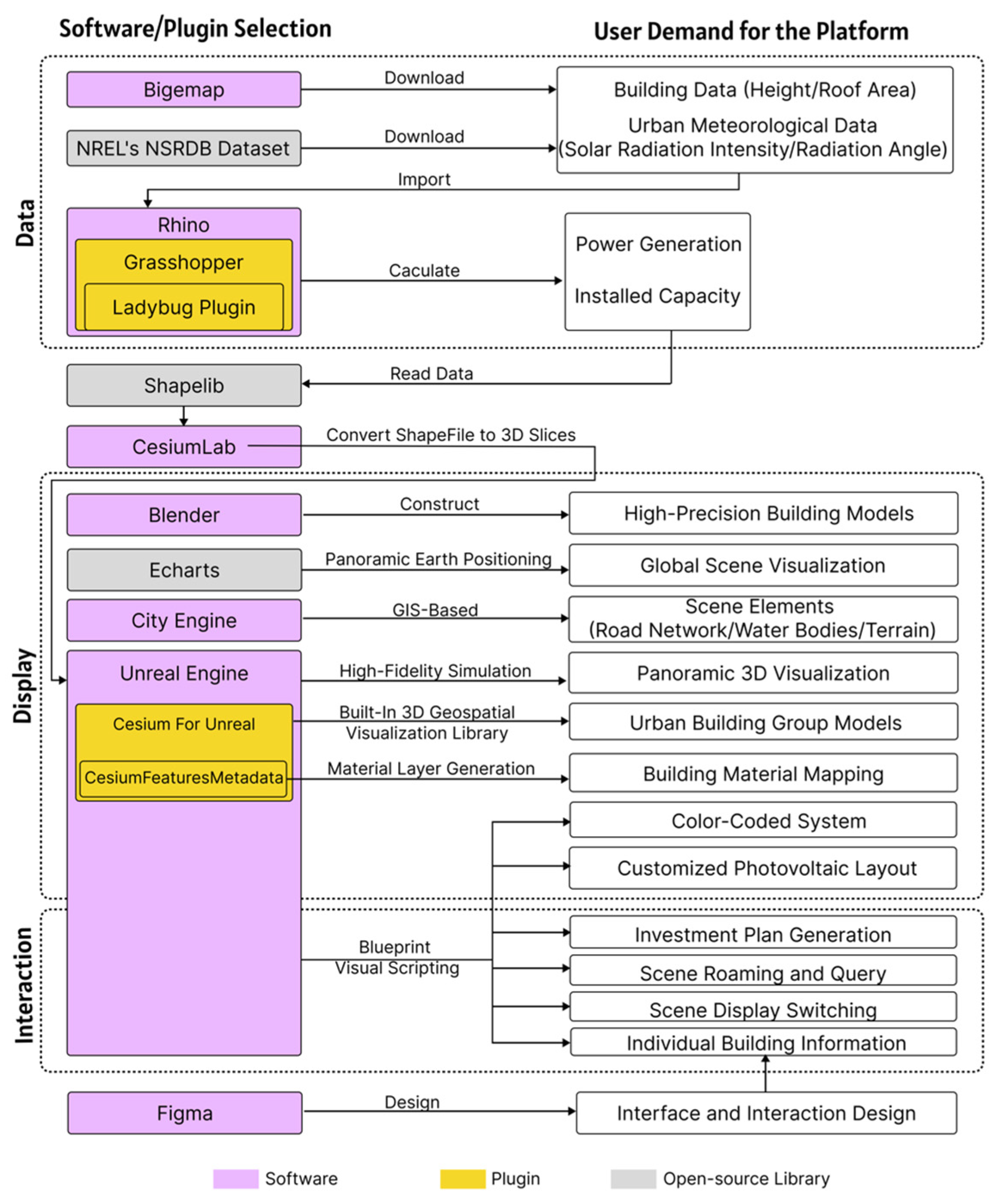 Energies 18 02409 g002