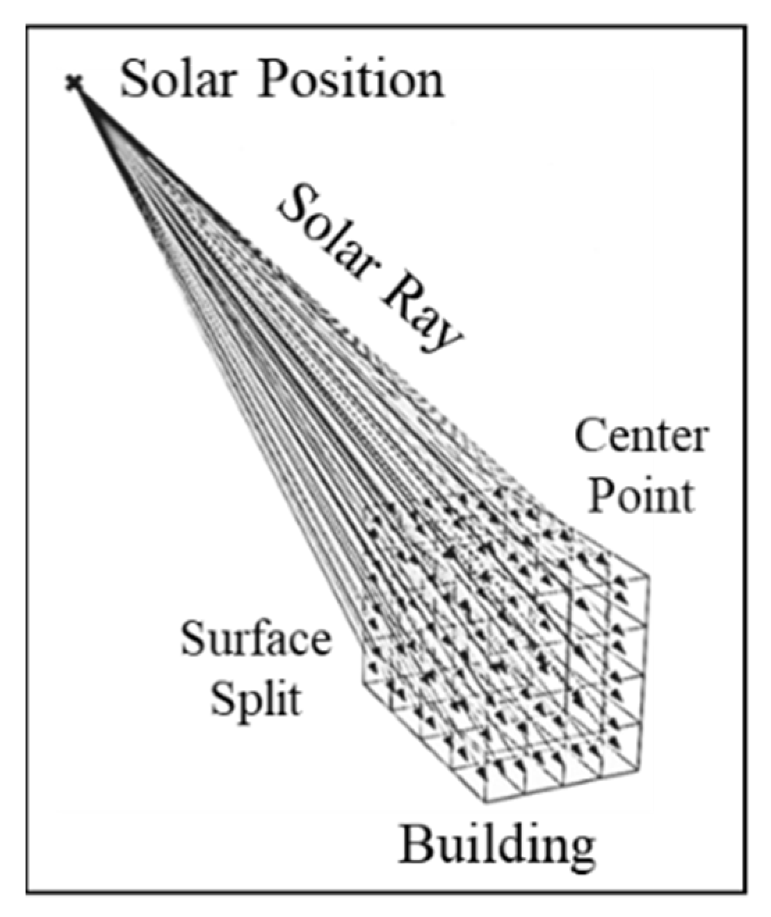 Energies 18 02409 g005