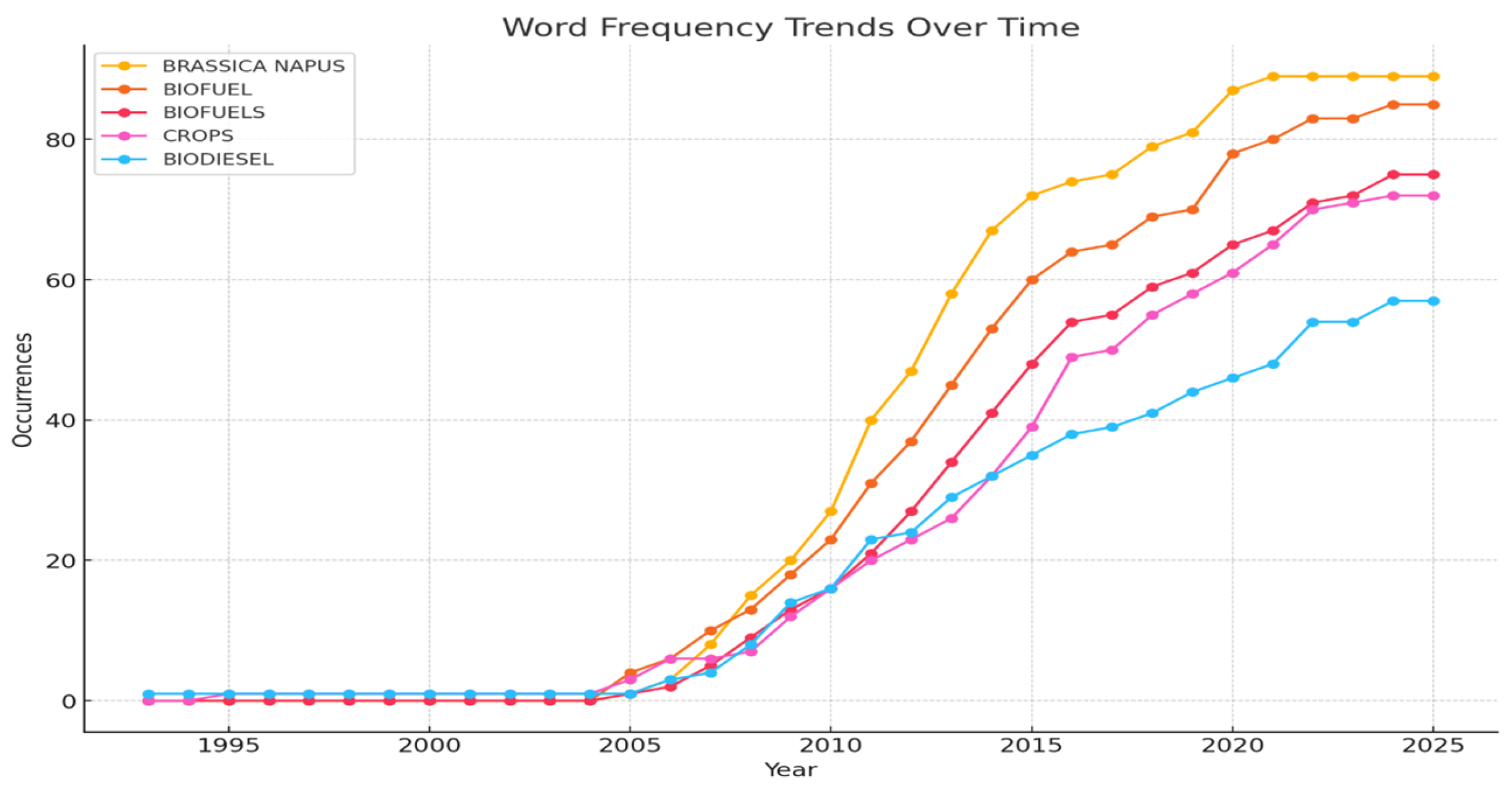 Energies 18 02410 g003