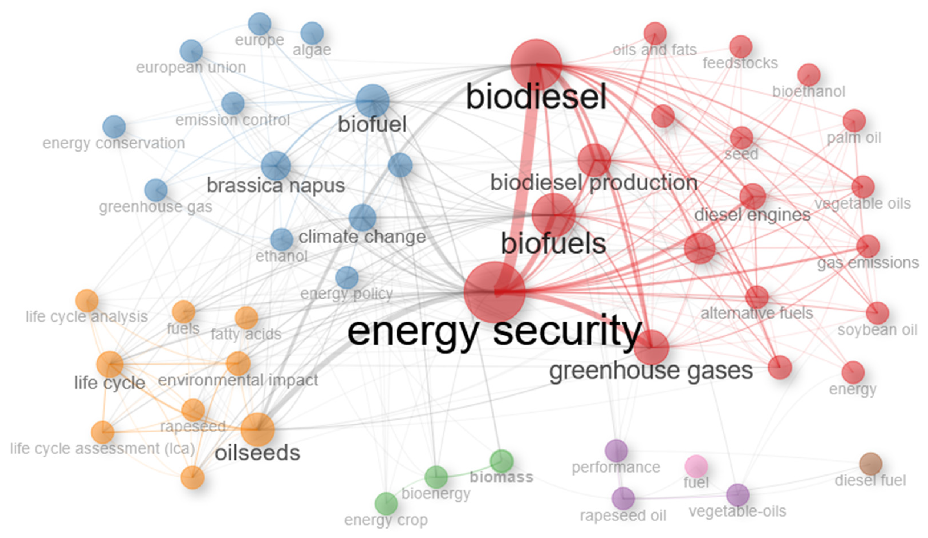 Energies 18 02410 g005