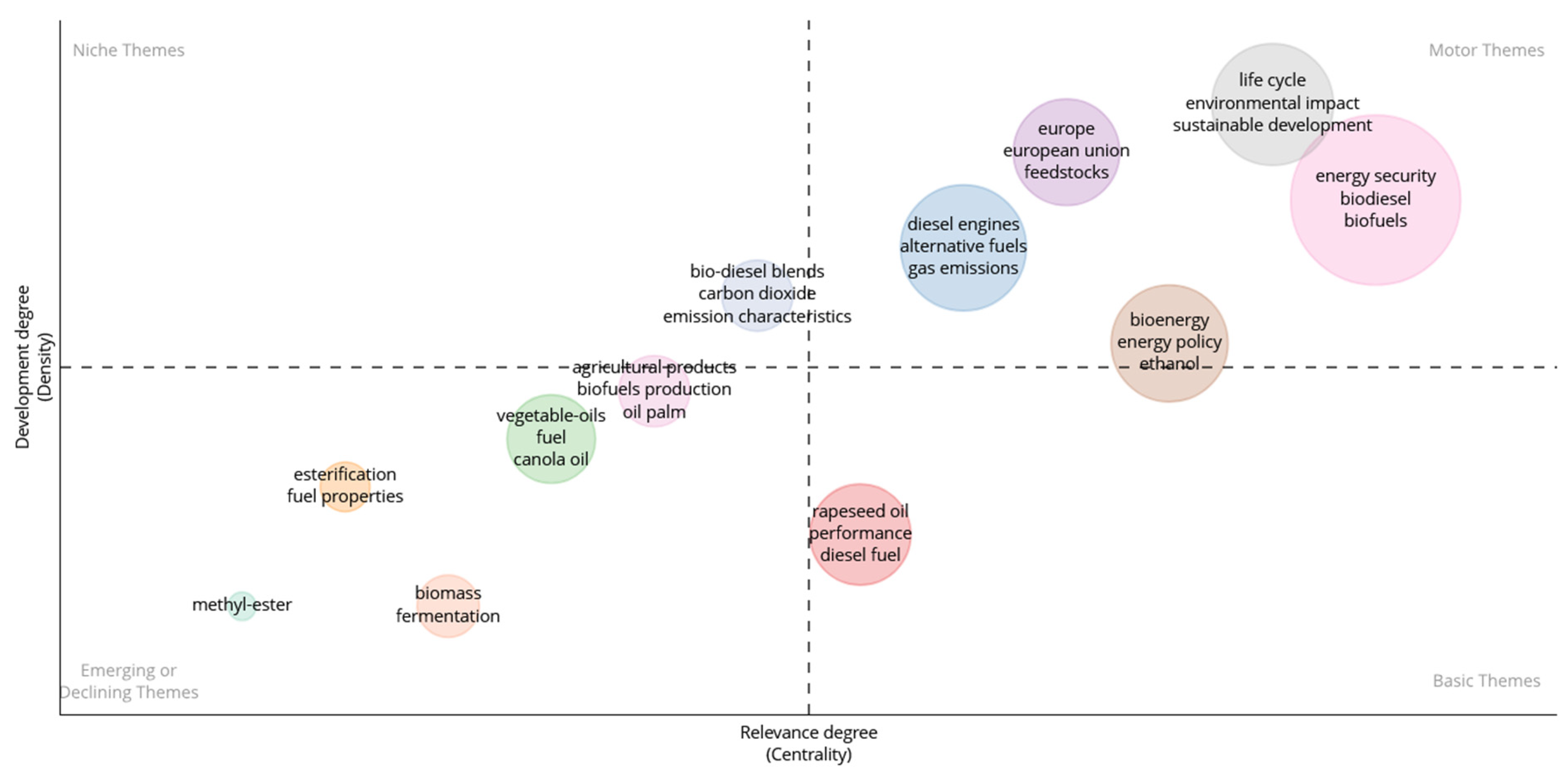 Energies 18 02410 g006