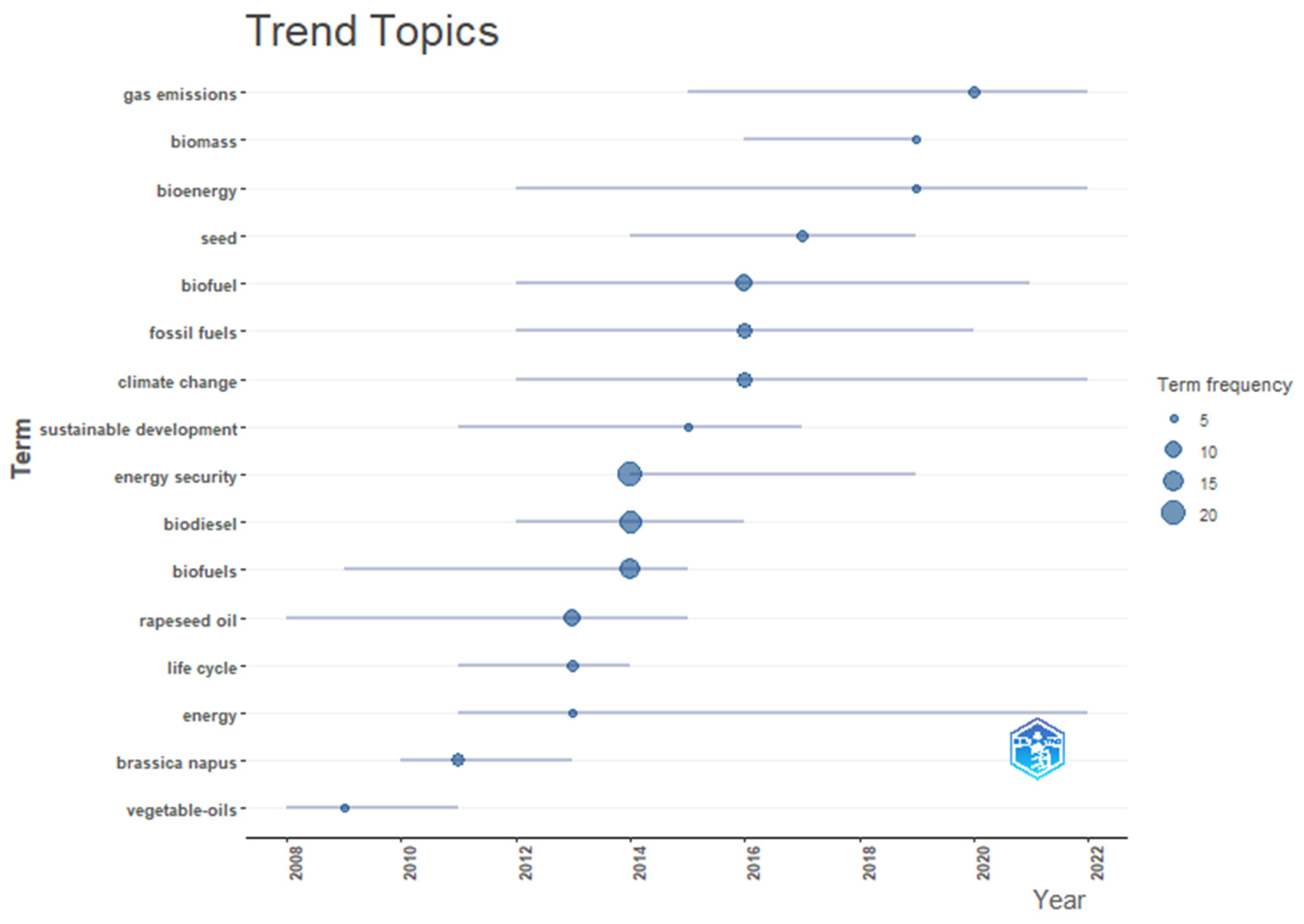 Energies 18 02410 g007