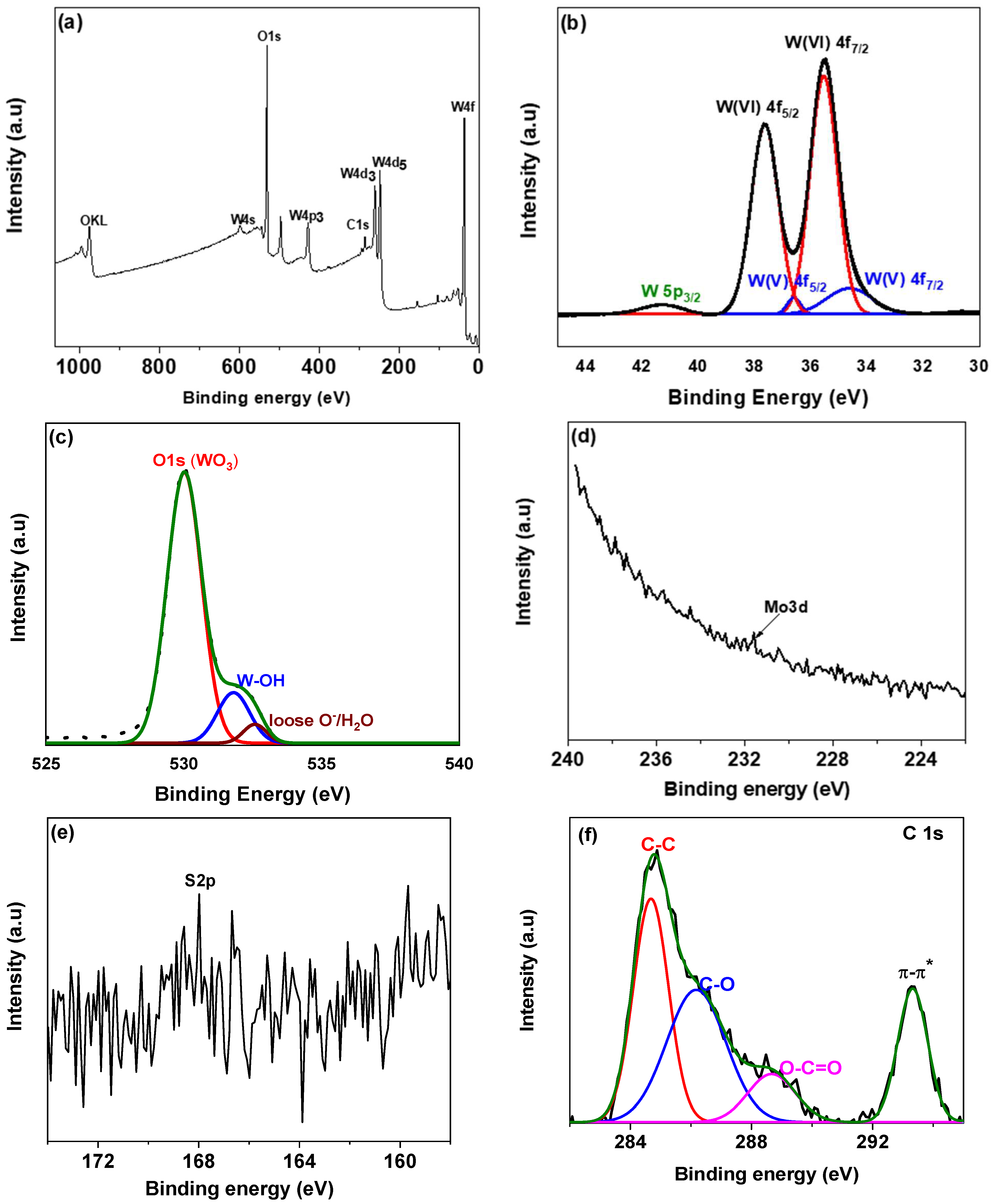 Energies 18 02411 g007