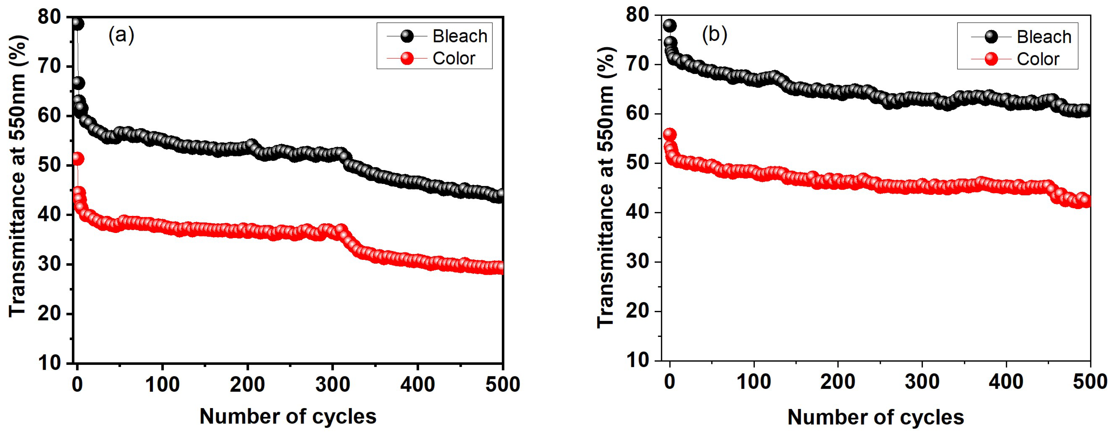 Energies 18 02411 g010