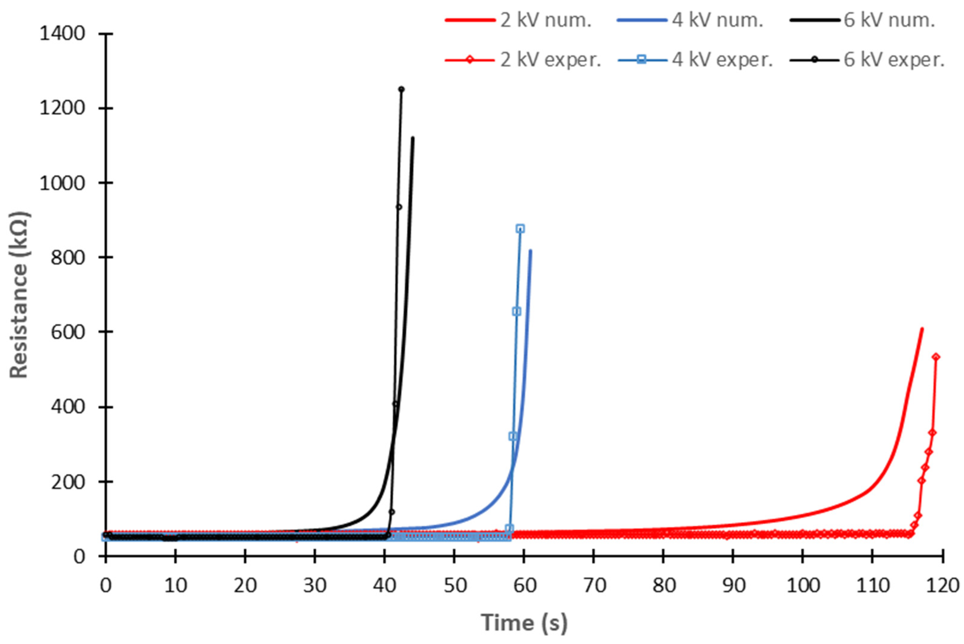 Energies 18 02412 g005