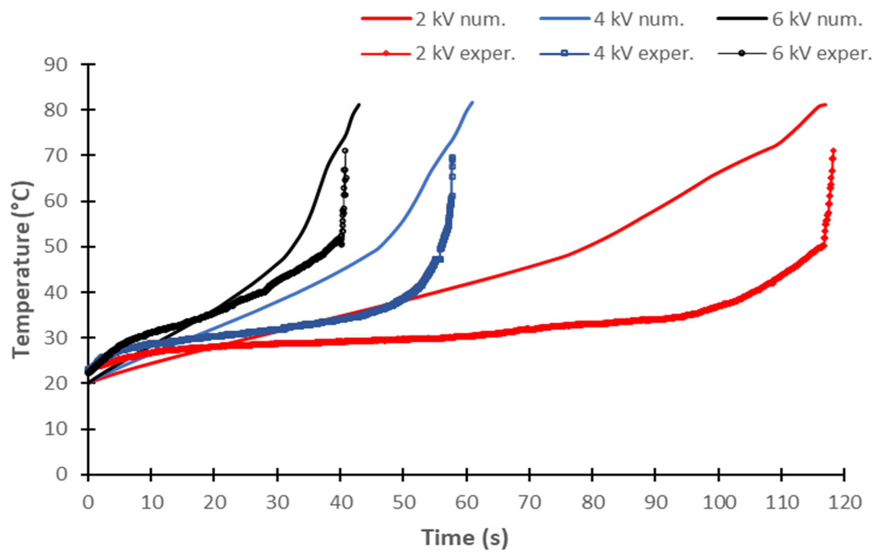 Energies 18 02412 g006